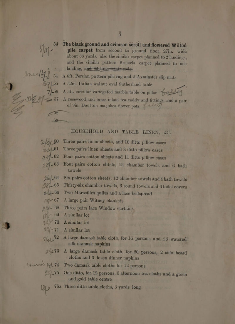 ¢ The black ground and crimson scroll and flowered Wilton pile carpet from second to ground floor, 27in. wide about 33 yards, also the similar carpet planned to 2 landings, and the similar pattern Brussels carpet planned to one landing, aned-62—b+acs—stair-reds- A 6ft. Persian pattern pile rug and 2 Axminster slip mats A 32in. Italian walnut oval Sutherland table L : Ny A 3ft. circular variegated marble table on pillar ” j6 a 4 £ “4 < Zh ~~ 97 A rosewood and brass inlaid tea caddy and hbtings, and &amp; pair CF ea of 4 LAT / 4 5 of Yin. Doulton ma jolica flower pots ™ Aa “L7 ae) oy—_ Warm? Jo). 74 AI HOUSEHOLD AND TABLE LINEN, A&amp;G. Three pairs linen sheets, and 10 ditto pillow cases Three pairs linen sheets and 8 ditto pillow cases Four pairs cotton sheets and 11 ditto pillow cases Four pairs cotton shtets, 24 chamber towels and 6 bath towels Six pairs cotton sheets, 12 chamber towels and 4 bath towels Thirty-six chamber towels, 6 round towels and 6 toilet covers Two Marseilles quilts and a lace bedspread A large pair Witney blankets Three pairs lace Window curtains A similar lot A similar lot A similar lot A large damask table cloth, for 16 persons and 23 watored silk damask napkins A large damask table cloth, for 20 persons, 2 side board - cloths and 3 dozen dinner napkins Two damask table cloths for 12 persons One ditto, for 12 persons, 5 afternoon tea cloths and a green and gold table centre Three ditto table cloths, 3 yards long