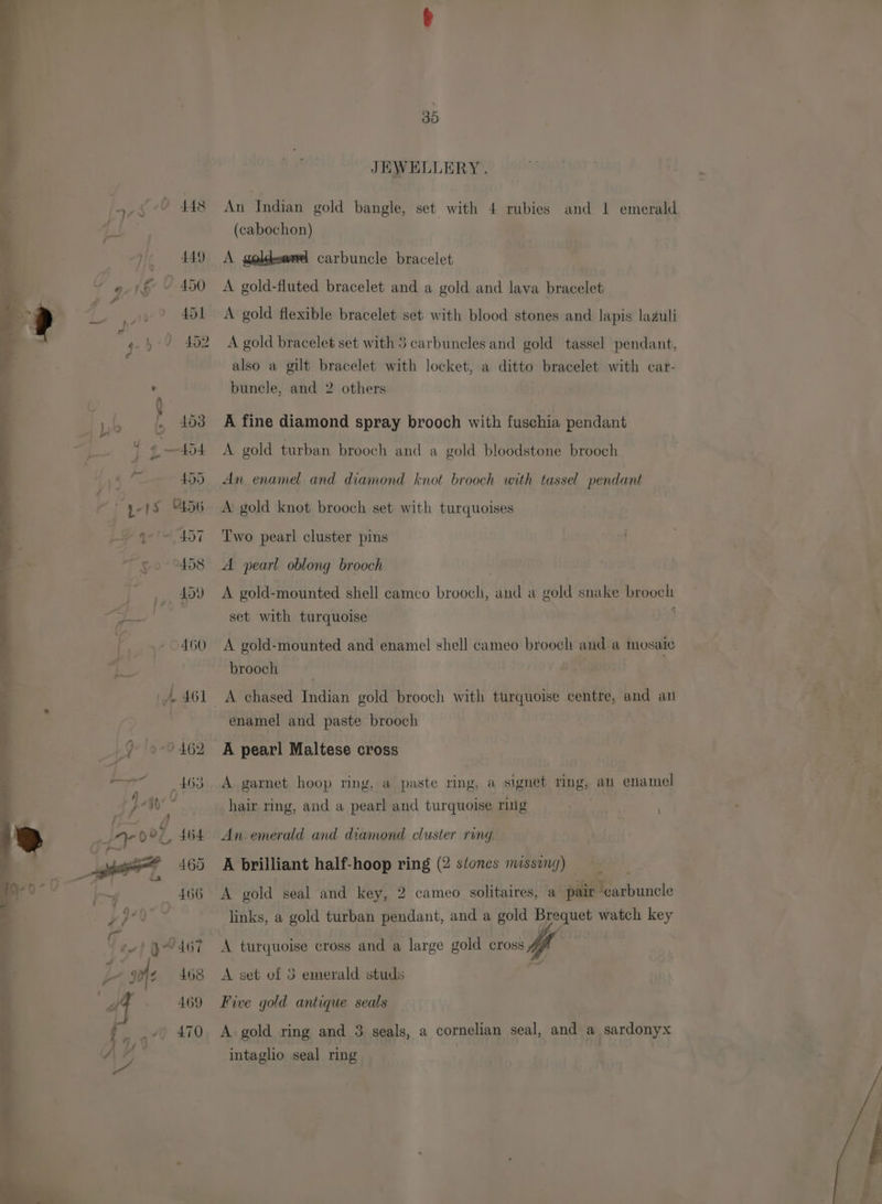 ay a, ae ‘a a iank q- 0 ¢ : A. eat. ie - 6 me td4 ¢ 455 pers A560 qe 457 §d~ 2458 459 f 460 A 461 Yr '0-2 462 eS Leah Vv (ag OU go AGS “4 466 35 JEWELLERY. An Indian gold bangle, set with 4 rubies and 1 emerald (cabochon) A goldewamel carbuncle bracelet A gold-fluted bracelet and a gold and lava bracelet A gold flexible bracelet set with blood stones and lapis laduli A gold bracelet set with 3 carbuncles and gold tassel pendant, also a gilt bracelet with locket, a ditto bracelet with car- bunele, and 2 others A fine diamond spray brooch with fuschia pendant A gold turban brooch and a gold bloodstone brooch An enamel and diamond knot brooch with tassel pendant A gold knot brooch set with turquoises Two pearl cluster pins A gold-mounted shell camco brooch, and a gold snake brooch set with turquoise 4 A gold-mounted and enamel shell cameo broovh and a mosaic brooch A chased Indian gold brooch with turquoise centre, and an enamel and paste brooch A pearl Maltese cross A garnet hoop ring, a paste ring, a signet ring, an enamel hair ring, and a pearl and turquoise ring An emerald and diamond cluster ring A brilliant half-hoop ring (2 stones missing) A gold seal and key, 2 cameo solitaires, a pair carbuncle links, a gold turban pendant, and a gold Brequet watch key A turquoise cross and a large gold cross if A set of 3 emerald studs iy Five gold antique seals A gold ring and 3 seals, a cornelian seal, and a sardonyx intaglio seal ring