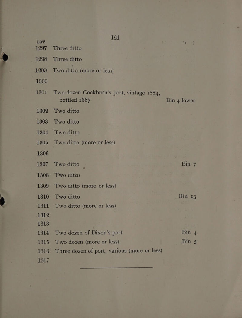 1297 12939 1300 1301 1302 1308 1304 1305 1306 1307 1308 1309 1310 1311 1312 13138 1314 1315 1316 131% 197 Three ditto Three ditto Two ditto (more or less) Two dozen Cockburn’s port, vintage 1884, bottled 1887 Bin 4 lower Two ditto Two ditto Two ditto Two ditto (more or less) Two ditto — Bin 7 Two ditto Two ditto (more or less) Two ditto Bin 13 Two ditto (more or less) Two dozen of Dixon’s port Bin 4 Two dozen (more or less) Bin 5 Three dozen of port, various (more or less)
