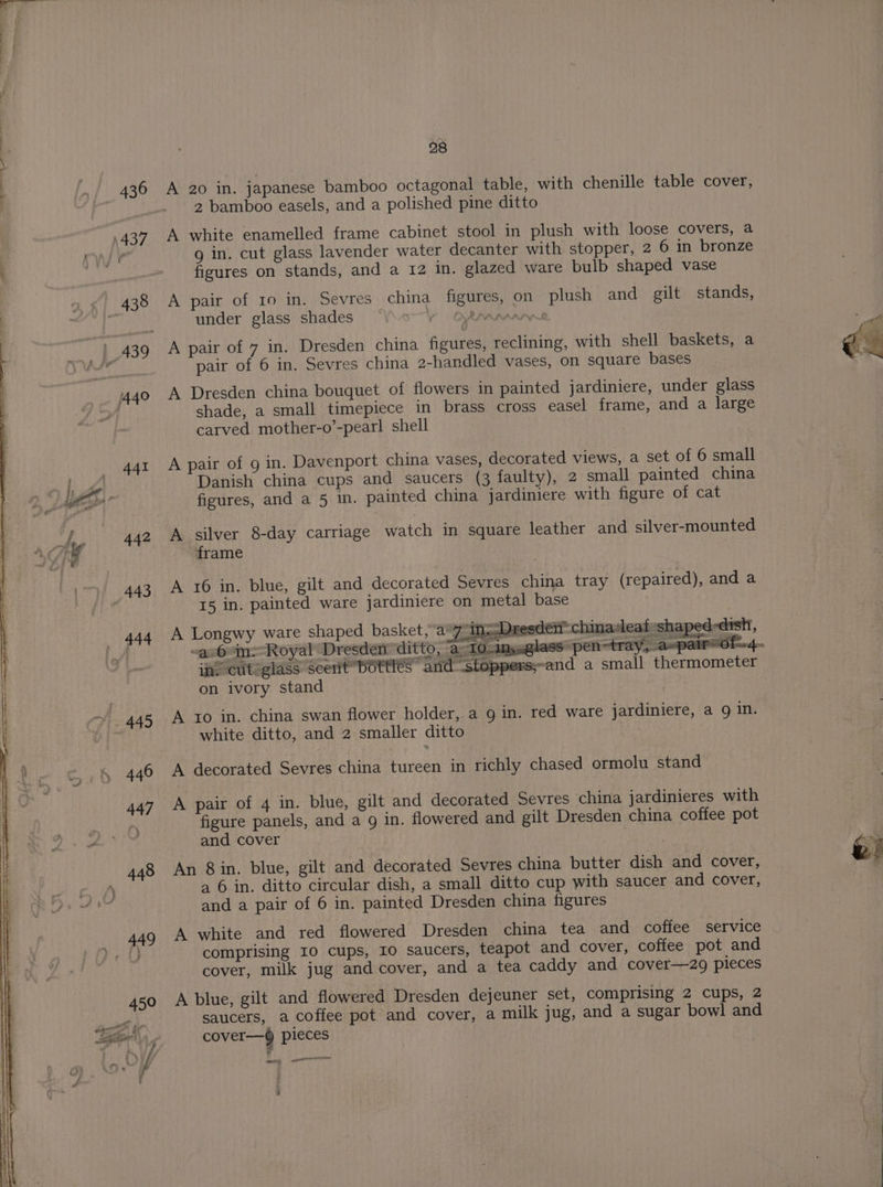 436 \437 438 /440 441 28 A¥20 In. japanese bamboo octagonal table, with chenille table cover, 2 bamboo easels, and a polished pine ditto A white enamelled frame cabinet stool in plush with loose covers, a g in. cut glass lavender water decanter with stopper, 2 6 in bronze figures on stands, and a 12 in. glazed ware bulb shaped vase A pair of 10 in. Sevres china figures, on plush and gilt stands, under glass shades ro ORDA A pair of 7 in. Dresden china figures, reclining, with shell baskets, a pair of 6 in. Sevres china 2-handled vases, on square bases A Dresden china bouquet of flowers in painted jardiniere, under glass shade, a small timepiece in brass cross easel frame, and a large carved mother-o’-pearl shell A pair of 9 in. Davenport china vases, decorated views, a set of 6 small Danish china cups and saucers (3 faulty), 2 small painted china figures, and a 5 in. painted china jardiniere with figure of cat A silver 8-day carriage watch in square leather and silver-mounted frame A 16 in. blue, gilt and decorated Sevres china tray (repaired), and a 15 in. painted ware jardiniere on metal base in-Dresder chinasleafshaped-dish, ~ax6 in:Royal Dresden ditto, a-10-1ms: pen-tray, a»-pairo' ine cuteglass Scent bottles and —stoppers;-and a small thermometer on ivory stand | A to in. china swan flower holder, a g in. red ware jardiniere, a 9 in. white ditto, and 2 smaller ditto A Longwy ware shaped basket, a°74J A decorated Sevres china tureen in richly chased ormolu stand A pair of 4 in. blue, gilt and decorated Sevres china jardinieres with figure panels, and a 9 in. flowered and gilt Dresden china coffee pot and cover An 8 in. blue, gilt and decorated Sevres china butter dish and cover, a 6 in. ditto circular dish, a small ditto cup with saucer and cover, A white and red flowered Dresden china tea and coffee service comprising 10 cups, Io saucers, teapot and cover, coffee pot and cover, milk jug and cover, and a tea caddy and cover—2g pieces A blue, gilt and flowered Dresden dejeuner set, comprising 2 cups, 2 saucers, a coffee pot and cover, a milk jug, and a sugar bowl and cover—g pieces —1 mee a e)