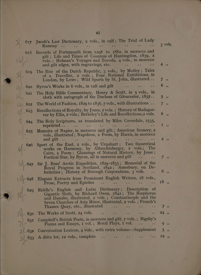 e 617 619 621 622 624 625 626 629 41 Jacob’s Law Dictionary, 2 vols., in calf; The Trial of Lady Ramsay RS “e 4 a ay AX a Records of Portsmouth from 1298 to 1882, in morocco and gilt ; Life and Times of Countess of Huntingdon, 1839, 2 vols.; Holman’s Voyages and Travels, 4 vols., in morocco and gilt edges, with engravings, etc. lp 4P The Rise of the Dutch Republic, 3 vols., by Motley ; Tales of a Traveller, 2 vols.; Four. National Exhibitions in London, by Lowe; Wild Sports by St. John, illustrated .. Byron’s Works in 6 vols., in calf and gilt The Holy Bible Commentary, Henry &amp; Scott, in 5 vols., in cloth with autograph of the Duchess of Gloucester, 1837.. The World of Fashion, 1829 to 1836, 7 vols., with illustrations .. Recollections of Royalty, by Jones, 2 vols. ; History of Madagas- car by Ellis, 2 vols.; Berkeley’s Life and Recollections,2 vols. The Holy Scriptures, as translated by Miles Coverdale, 1535, reprinted .. z 8 a i y sts et Memoirs of Napier, in morocco and gilt; American Scenery, 2 vols., illustrated ; Napoleon, a Poem, by Harris, in morocco and gilt .. ie ae e 34: i oe se Sport of the East, 2 vols., by Urquhart; Two theoretical works on Harmony, by Albrechtsberger, 2 vols.; The Cairn, a Poem; Gleanings of Natural History, by Jesse ; Poetical Star, by Byron, allin morocco and gilt... ne Sir J. Ross’ Arctic Expedition, 1829-1833 ; Memorial of the Royal Progress in Scotland, 1842; Amesbury, on De- formities ; History of Borough Corporations, 3 vols. Elegant Extracts from Prominent English Writers, 18 vols., Prose, Poetry and Epistles a hs Riddle’s English and Latin Dictionary; Description of Gigantic Sloth, by Richard Owen, 1842; The Bosphorus and Danube, illustrated, 2 vols. ; Constantinople and the Seven Churches of Asia Minor, illustrated, 2 vols. ; French’s Thames Quay, etc., illustrated 4 ; The Works of Scott, 24 vols. Campbell’s British Poets, in morocco and gilt, 7 vols. ; Bigsby’s Poems and Essays, 1 vol. ; Moral Plays, 1 vol. ; ae Conversation Lexicon, 4 vols., with extra volume—Supplement A ditto lot, 12 vols., complete 18 24