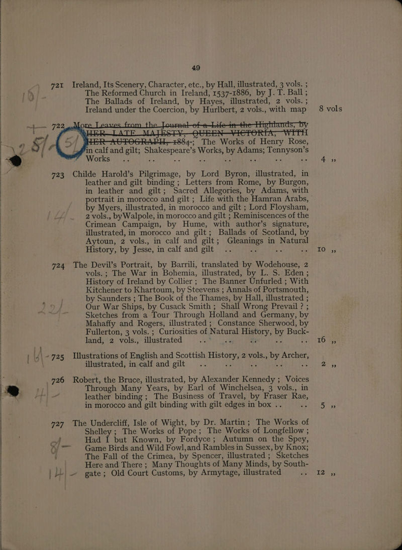 721 Ireland, Its Scenery, Character, etc., by Hall, illustrated, 3 vols. ; The Reformed Church in Ireland, 1537-1886, by J. T. Ball ; The Ballads of Ireland, by Hayes, illustrated, 2 vols. ; Ireland under the Coercion, by Hurlbert, 2 vols., with map 7 22 gett OTO LCN E Om The Lovrr Amro e—tit trie 5 » eye Works 723 Childe Harold’s Pilgrimage, by Lord Byron, illustrated, in leather and gilt binding ; Letters from Rome, by Burgon, in leather and gilt; Sacred Allegories, by Adams, with by Myers, illustrated, in morocco and gilt ; Lord Floysham, 2 vols., byWalpole, in morocco and gilt ; Reminiscences of the Crimean Campaign, by Hume, with author’s signature, illustrated, in morocco and gilt; Ballads of Scotland, by Aytoun, 2 vols., in calf and gilt; Gleanings in Natural History, by Jesse, in calf and gilt 724 The Devil’s Portrait, by Barrili, translated by Wodehouse, 2 vols.; The War in Bohemia, illustrated, by L. S. Eden ; History of Ireland by Collier ; The Banner Unfurled ; With Kitchener to Khartoum, by Steevens ; Annals of Portsmouth, by Saunders ; The Book of the Thames, by Hall, illustrated ; Our War Ships, by Cusack Smith ; Shall Wrong Prevail ? ; Sketches from a Tour Through Holland and Germany, by Mahaffy and Rogers, illustrated ; Constance Sherwood, by Fullerton, 3 vols. ; Curiosities of Natural History, by Buck- land, 2 vols., illustrated crueey ey Se . illustrated, in calf and gilt .. Through Many Years, by Earl of Winchelsea, 3 vols., in leather binding ; The Business of Travel, by Fraser Rae, in morocco and gilt binding with gilt edges in box .. 45 727 The Undercliff, Isle of Wight, by Dr. Martin; The Works of Shelley ; The Works of Pope; The Works of Longfellow ; A Had I but Known, by Fordyce; Autumn on the Spey, ‘== Game Birds and Wild Fowl,and Rambles in Sussex, by Knox; The Fall of the Crimea, by Spencer, illustrated ; Sketches ut Here and There ; Many Thoughts of Many Minds, by South- |) — gate; Old Court Customs, by Armytage, illustrated IO 16 I2 99 99
