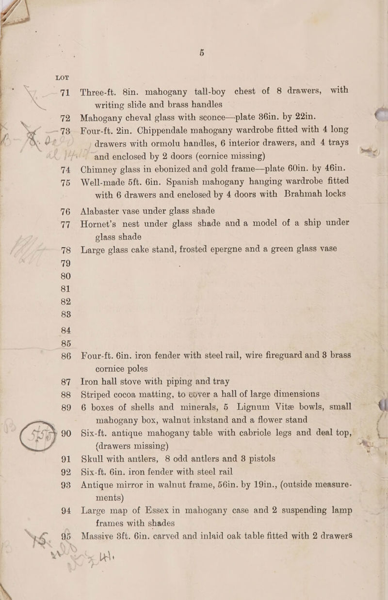 93 94 YS. &amp; Re Three-ft. 8in. mahogany tall-boy chest of 8 drawers, with writing slide and brass handles Mahogany cheval glass with sconce—plate 36in. by 22in. Four-ft. 2in. Chippendale mahogany wardrobe fitted with 4 long drawers with ormolu handles, 6 interior drawers, and 4 trays and enclosed by 2 doors (cornice missing) Chimney glass in ebonized and gold frame—plate 60in. by 46in. Well-made 5ft. Gin. Spanish mahogany hanging wardrobe fitted with 6 drawers and enclosed by 4 doors with Brahmah locks Alabaster vase under glass shade Hornet’s nest under glass shade and a model of a ship under olass shade Large glass cake stand, frosted epergne and a green glass vase Four-ft. 6in. iron fender with steel rail, wire fireguard and 3 brass cornice poles Tron hall stove with piping and tray Striped cocoa matting, to cover a hall of large dimensions 6 boxes of shells and minerals, 5 Lignum Vite bowls, small mahogany box, walnut inkstand and a flower stand Six-ft. antique mahogany table with cabricle legs and deal top, (drawers missing) Skull with antlers, 8 odd antlers and 8 pistols Six-ft. 6in. iron fender with steel rail Antique mirror in walnut frame, 56in. by 19in., (outside measure- ments) Large map of Essex in mahogany case and 2 suspending lamp frames with shades | Massive 8ft. 6in. carved and inlaid oak table fitted with 2 drawers \ \?