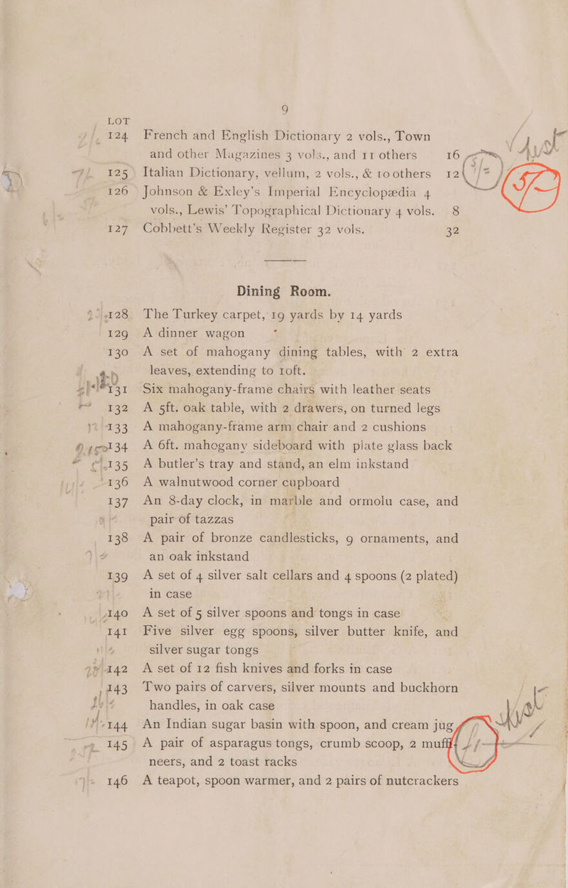 f aT 124 125 126 129 12/133 (46135 136 £37 @ French and English Dictionary 2 vols., Town and other Magazines 3 vols., and 11 others Italian Dictionary, vellum, 2 vols., &amp; to others Johnson &amp; Exley’s Imperial Encyclopedia 4 vols., Lewis’ Topographical Dictionary 4 vols. Cobbett’s Weekly Register 32 vols. Dining Room. The Turkey carpet, 19 yards by 14 yards A dinner wagon i A set of mahogany dining tables, with 2 extra leaves, extending to roft. Six mahogany-frame chairs with leather seats A 5ft. oak table, with 2 drawers, on turned legs A mahogany-frame arm chair and 2 cushions A 6ft. mahogany sideboard with plate glass back A butler’s tray and stand, an elm inkstand A walnutwood corner cupboard An 8-day clock, in marble and ormolu case, and pair of tazzas A pair of bronze candlesticks, g ornaments, and an oak inkstand A set of 4 silver salt cellars and 4 spoons (2 plated) in case | A set of 5 silver spoons and tongs in case Five silver egg spoons, silver butter knife, and silver sugar tongs A set of 12 fish knives and forks in case Two pairs of carvers, silver mounts and buckhorn ti handles, in oak case Ay An Indian sugar basin with spoon, and cream jug # / A pair of asparagus tongs, crumb scoop, 2 muff neers, and 2 toast racks A teapot, spoon warmer, and 2 pairs of nutcrackers