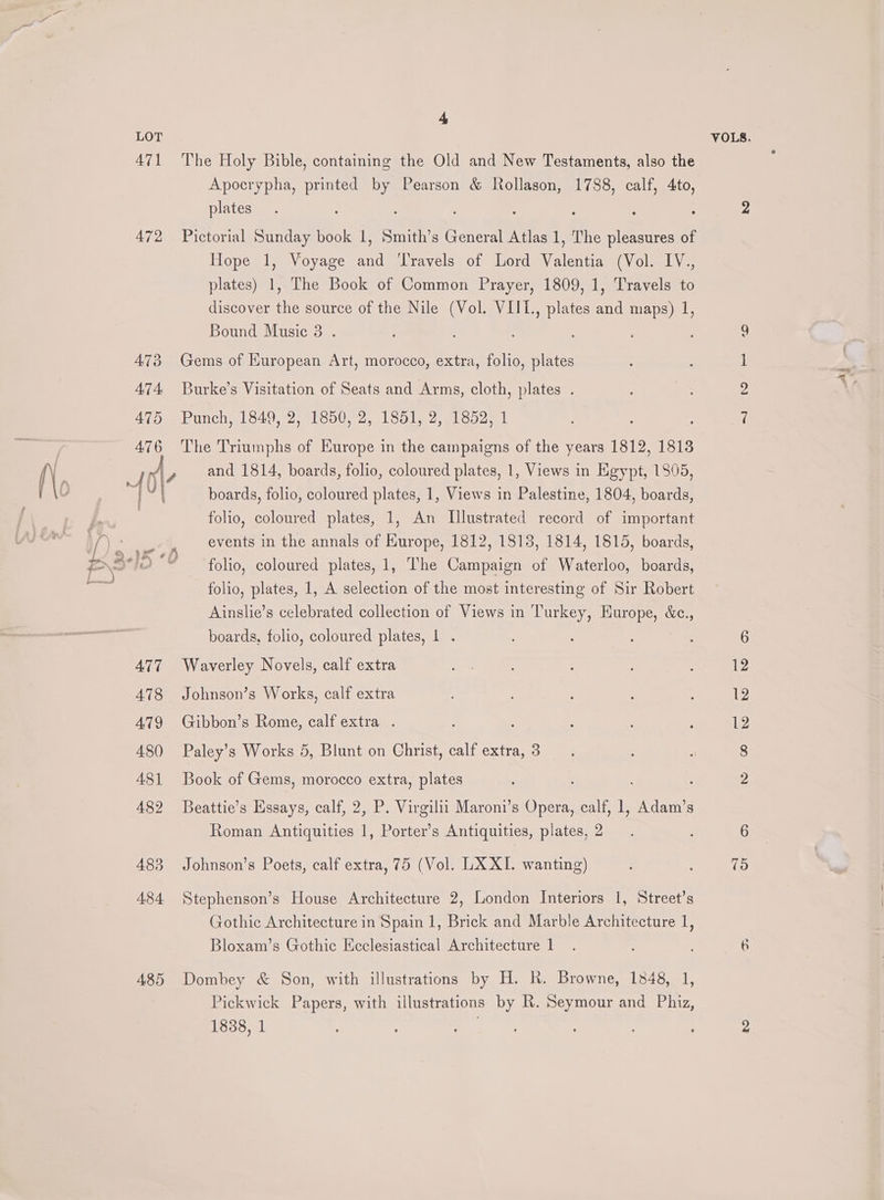 471 472 A385 + The Holy Bible, containing the Old and New Testaments, also the Apocrypha, printed by Pearson &amp; Rollason, mie calf, Ato, plates : ; Pictorial Sunday book 1, Smith’s General Atlas 1, The pleasures of Hope 1, Voyage ie ‘Travels of Lord vale (Violaelve; plates) 1, The Book of Common Prayer, 1809, 1, Travels to discover the source of the Nile (Vol. VIIZ., plates and maps) 1, Bound Music 3 . Gems of European Art, morocco, extra, folio, plates Burke’s Visitation of Seats and Arms, cloth, plates . Bunch, 840s27etoov «2, Sol eloone | The Triumphs of Europe in the campaigns of the years 1812, 1813 and 1814, boards, folio, coloured plates, 1, Views in Egypt, 1805, boards, folio, coloured plates, 1, Views in Palestine, 1804, boards, folio, coloured plates, 1, An Illustrated record of important events in the annals of Kurope, 1812, 1813, 1814, 1815, boards, folio, coloured plates, 1, The Campaign of Waterloo, boards, folio, plates, 1, A selection of the most interesting of Sir Robert Ainslie’s celebrated collection of Views in Turkey, Europe, &amp;c., boards, folio, coloured plates, 1 . Waverley Novels, calf extra Johnson’s Works, calf extra Gibbon’s Rome, calf extra . Paley’s Works 5, Blunt on Christ, calf extra, 3 Book of Gems, morocco extra, plates Beattie’s Essays, calf, 2, P. Virgilii Maroni’s Opera, calf, 1, Adam’s Roman Antiquities 1, Porter’s Antiquities, plates, 2 Johnson’s Poets, calf extra, 75 (Vol. LX XI. wanting) Stephenson’s House Architecture 2, London Interiors 1, Street’s Gothic Architecture in Spain 1, Brick and Marble Architecture 1, Bloxam’s Gothic Ecclesiastical Architecture 1 Dombey &amp; Son, with illustrations by H. R. Browne, 1848, 1, Pickwick Papers, with illustrations by R. Seymour and Phiz, 1838, 1 | ~—j “(O° = «oS (i