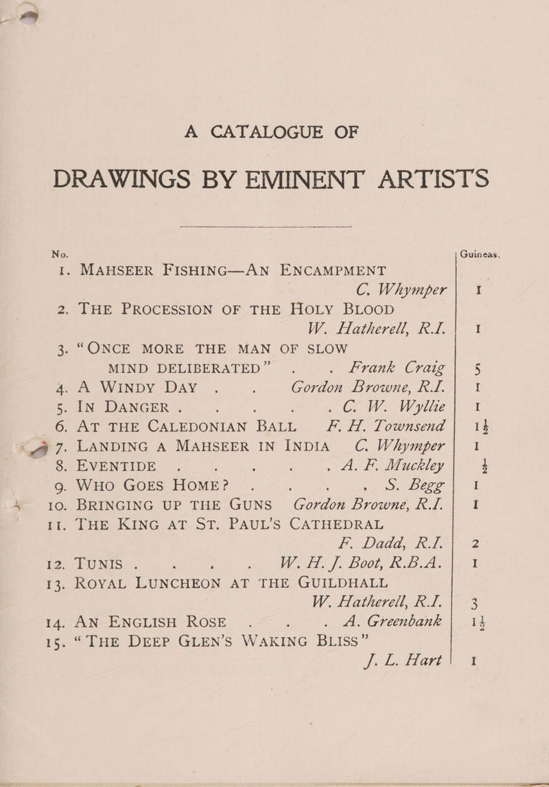 Dd A CATALOGUE OF DRAWINGS BY EMINENT ARTISTS 1. MAHSEER FISHING—AN ENCAMPMENT 7 C. Whymper | 1 W. Hatherell, RI. I 3. “ONCE MORE THE MAN OF SLOW MIND DELIBERATED” . . Frank Craig | § 4. A WINDY Day . . Gordon Browne, RI. I 5. IN DANGER . ; CW. Wylhe | 1 6. AT THE CALEDONIAN BALL F, H. Townsend | 1} 47. LANDING A MAHSEER IN INDIA C. Whymper | 1 8. EVENTIDE . : : . A, F. Muckley 4 9. WHO GOES HOME? . eee. 4 10. BRINGING UP THE GUNS eae Browne, hf. |? Bi. [ae -KING AT ST. PAUL'S CATHEDRAL BP. Dedd, Kole) 2 12. TUNIS... : : a Wi J. Boot RDA ot 13. ROYAL LUNCHEON AT THE GUILDHALL W. Hatherell, RI, | 3 14. AN ENGLISH ROSE . ; . A. Greenbank | 1 1g. “THE DEEP GLEN’S WAKING BLISS” 4: 1A SE