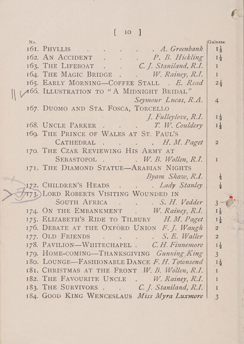 PHYLLIS ; : ; . A. Greenbank ANSACCIDENT Ss. OSES TACER IIIS, a ehhe LIPEROAT aie CH] eS laa, ie . [HE MAGIC BRIDGE . W. Rainey, R.T, ; EARLY: NMORNING—COFFEEROTADL | uae eiucad ILLUSTRATION “TO “A “MIDNIGHT! GEIDAL Seymour Lucas, R.A. J. Fulleylove, RI. . THE PRINCE OF WALES AT ST. PAUL’S CATHEDRAL . .. vids WM. Paget . THE CZAR REVIEWING HIS ARMY AT SEBASTOPOL . : . W.B. Wollen, RI. . THE DIAMOND STATUE—ARABIAN NIGHTS Byam Shaw, RT. . CHILDREN SWILEADS , . : . Lady Stanley 3.) LoRp ROBERTS VISITING WOUNDED IN SOUTH AFRICA . ; eS all AY edger . ON THE EMBANKMENT . W. Rainey, RL. LOPES MAVOURITE, UNCLE! 4 W. Rainey, RT. : DHE SURVIVORS: ; CaS tanivland and. . GOOD KING WENCESLAUS Miss Myra Luxmore Guineas. 13 1} I I 23 yen