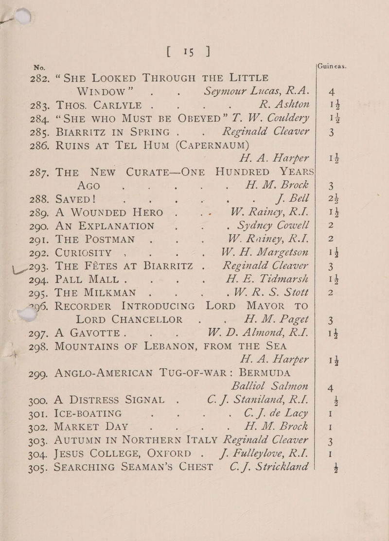 frome a Winpow™. . , Seymour Lucas, R.A. Reginald Cleaver i, A. flarper 287. THE NEw CuURATE—ONE HUNDRED YEARS AGO : : ; — A Me Brock 288. SAVED! ; F 2 meee 289. A WOUNDED HERO oie W. Rainey, RL. 290. AN EXPLANATION . . Sydney Cowell 291. THE POSTMAN : W. Rainey, RT. 202¢ CURIOSITY - —, ; : . W.H. Margetson \.-293. THE FETES AT BIARRITZ . Reginald Cleaver | 204.. PALL’ MALL .. : ‘ : H, F Tidmarsh 295. THE MILKMAN . : HW OR. SosStoit 296. RECORDER INTRODUCING LORD MAYOR TO ! LORD CHANCELLOR . -—H. M. Paget Bojer GAVOTTE < . W. D. Almond, R.1. _ 298. MOUNTAINS OF LEBANON, FROM THE SEA m H. A. Harper 299. ANGLO-AMERICAN TUG-OF-WAR: BERMUDA Balliol Salmon 300. A DISTRESS SIGNAL CC. ] -Staniland, RT, 301. ICE-BOATING : Cy ae hay 302. MARKET Day a dt AT Brock 303. AUTUMN IN NORTHERN ITALY Kegznald Cleaver 304. JESUS COLLEGE, OXFORD . /. Fulleylove, R.1. Guineas. 4. 1} 1} 3 ecm — an]