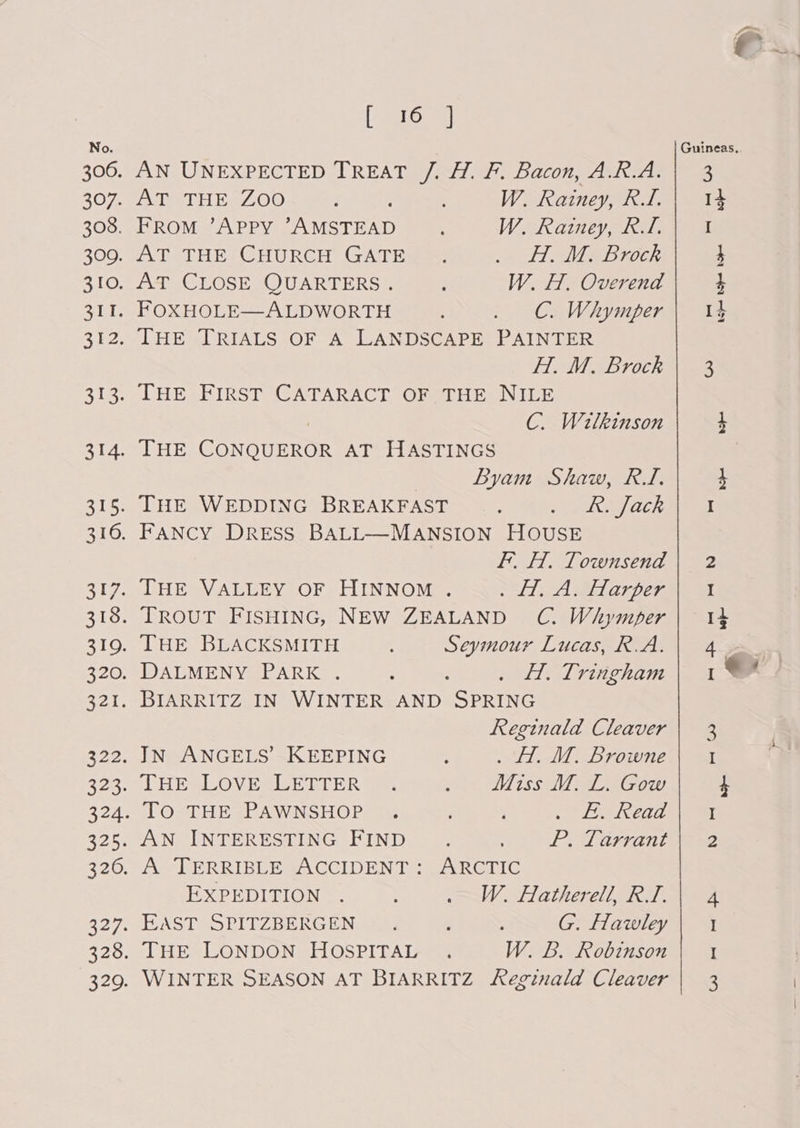 (aon AN UNEXPECTED TREAT /. H. F. Bacon, A.R.A. AT THE ZOO 3 W. Rainey, RT. FROM ’APPY ’AMSTEAD W. Rainey, RT. ATeTHE-GHURCH GATT alae CHT MBO AT CLOSE QUARTERS. : W. H, Overend FOXHOLE—ALDWORTH . C. Whymper THE TRIALS OF A LANDSCAPE PAINTER H. M. Brock THE FIRST CATARACT OF THE NILE | C. Wilkinson THE CONQUEROR AT HASTINGS , Byam Shaw, RTI. THE WEDDING BREAKFAST Pchwyece FANCY DrESS BALL—MANSION HOUSE F. H. Townsend THE VALLEY OF HINNoM . PINAR ar per TROUT FISHING, NEW ZEALAND C. Whymper THE BLACKSMITH Seymour Lucas, R.A. DALMENY PARK . : : . LH, Tringham BIARRITZ IN WINTER AND SPRING Reginald Cleaver IN ANGELS’ KEEPING ; . H. M. Browne THE<LOVE-LETTER : Miss M. L. Gow TO THE PAWNSHOP . j : ier AN INTERESTING FIND : P. Tarrant A TERRIBLE ACCIDENT: ARCTIC EXPEDITION . . W. Hatherell, R.I. EAST SPITZBERGEN . P ; G. Hawley THE LONDON HOSPITAL . W. B. Robinson WINTER SEASON AT BIARRITZ Reginald Cleaver ™) 3 14 Wm =m pf