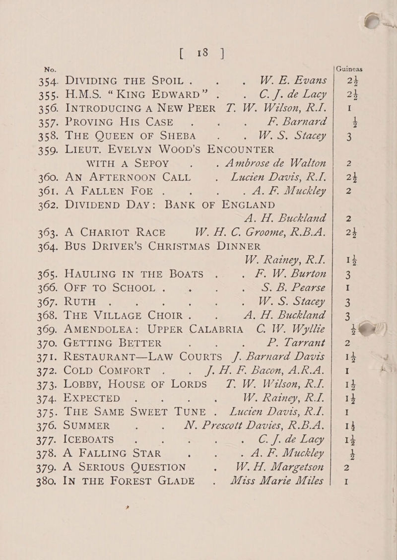 Gye od) DIVIDING THE SPOIL . : . W. Exvans H.M.S. “KING EDWARD” . Re Cg)/ acelacy, INTRODUCING A NEW PEER 7. W. Watlson, RT. PROVINGHIS CASE). : ; F.. Barnard THE QUEEN OF SHEBA . vO eS = Siacay LIEUT. EVELYN WooD’s ENCOUNTER WITH A SEPOY , . Ambrose de Walton AN AFTERNOON CALL , Lucien Davis? A FALLEN FOE . ; : _ A. F. Muckley DIVIDEND DAY: BANK OF ENGLAND A. H. Buckland A CHARIOT RACE W. H. C. Groome, R.B.A. Bus DRIVER’S CHRISTMAS DINNER W. Rainey, RTI. HAULING IN THE BOATS . . £. W. Burton OFF =TO! SCHOOL... 3 ; Sess Bie corse RUWEHA y+ . : ; » UWS A Siacey THE VILLAGE CHorr : A. H.. Buckland AMENDOLEA: UPPER CALABRIA Ci IV. Wyllie GETTING BETTER : P. Tarrant RESTAURANT—LAW Courts J. Barnard Davis COLD COMFORT . i Weallal Dali eA a. aa LoBBY, HOUSE OF LoRDS 7: W. W4lson, RT. EXPECTED E ce : W. Rainey, RI. THE SAME SWEET TUNE . Lucten Davis, RT. SUMMER : » NuPrescot Davie sk spatk ICEBOATS . souG. Jace Lay A FALLING STAR , : . A. F. Muckley A SERIOUS QUESTION . W.H, Margetson IN THE FOREST GLADE. Muss Marie Miles