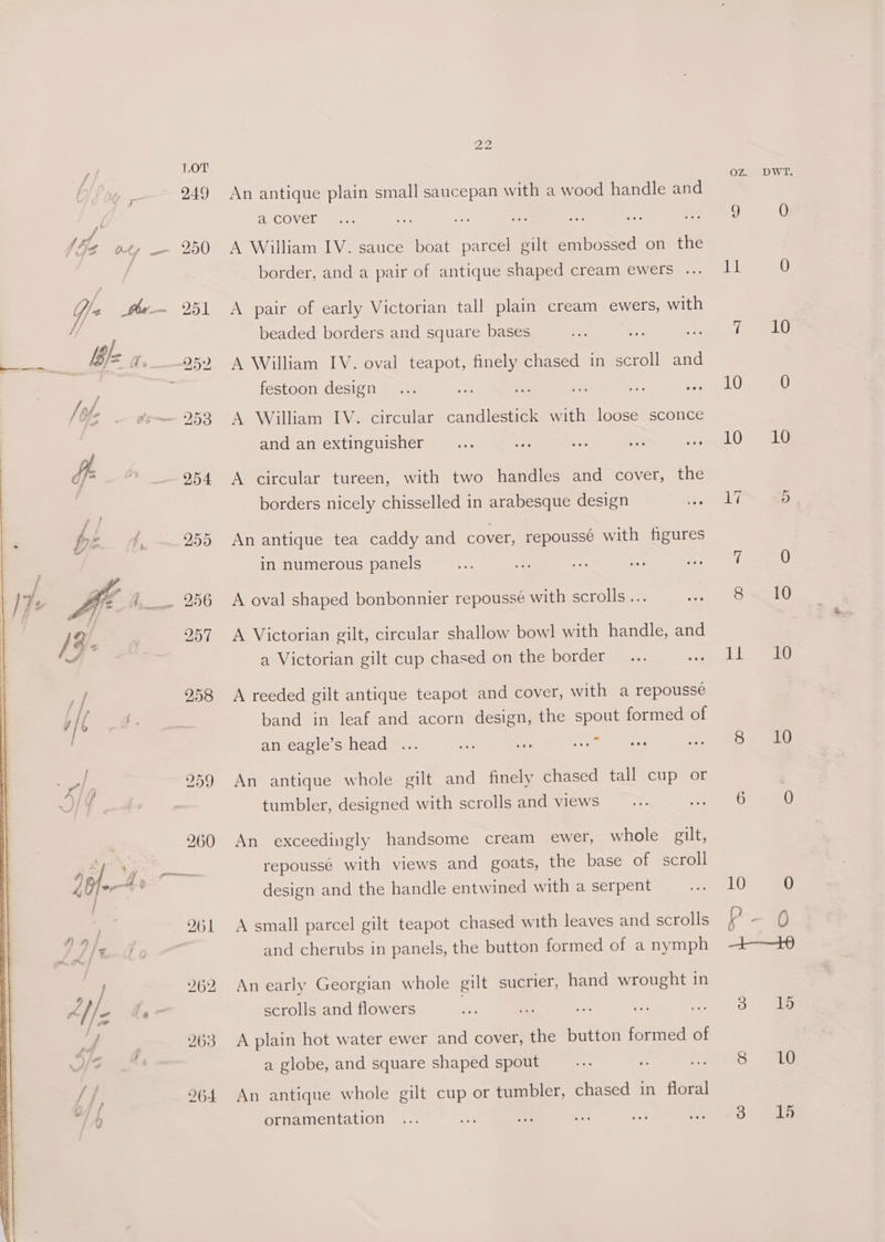 264 Ze An antique plain small saucepan with a wood handle and border, and a pair of antique shaped cream ewers ... A pair of early Victorian tall plain cream ewers, with beaded borders and square bases A William IV. oval teapot, finely chased in scroll and festoon design A William IV. circular candlestick with loose sconce and an extinguisher A circular tureen, with two handles and cover, the borders nicely chisselled in arabesque design An antique tea caddy and cover, repousse with figures in numerous panels A oval shaped bonbonnier repoussé with scrolls ... A Victorian gilt, circular shallow bowl with handle, and a Victorian gilt cup chased on the border A reeded gilt antique teapot and cover, with a repoussé band in leaf and acorn design, the spout formed of an eagle’s head An antique whole gilt and finely chased tall cup or tumbler, designed with scrolls and views An exceedingly handsome cream ewer, whole gilt, repoussé with views and goats, the base of scroll design and the handle entwined with a serpent A small parcel gilt teapot chased with leaves and scrolls and cherubs in panels, the button formed of a nymph An early Georgian whole gilt sucrier, hand wrought in scrolls and flowers A plain hot water ewer and cover, the button formed of a globe, and square shaped spout An antique whole gilt cup or tumbler, chased in floral ornamentation oz. DWT. g 0 at 0 Tt 10 0 10-3 17 5 7 0 8» 10 {i -as Gs GED 6 ) 10 0 y- 0 +—+0 a. da 8 10 ee)