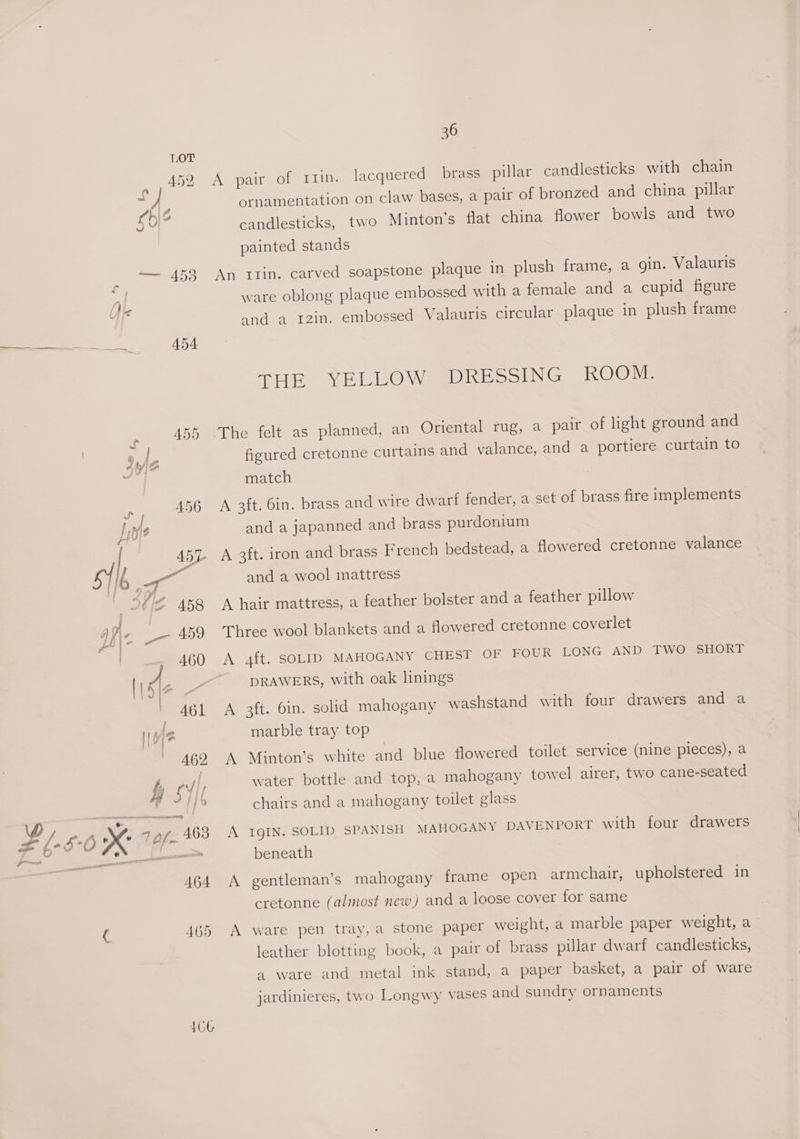 lat sll, 1) 288 458 AY eee yi : 36 x A pair of rmin. lacquered brass_ pillar candlesticks with chain ornamentation on claw bases, a pair of bronzed and china pillar candlesticks, two Minton’s flat china flower bowls and two painted stands An trin. carved soapstone plaque in plush frame, a gin. Valauris ware oblong plaque embossed with a female and a cupid figure and a 12in. embossed Valauris circular plaque in plush frame THE YEULOWSeDESoING ROOM. The felt as planned, an Oriental rug, a pair of light ground and figured cretonne curtains and valance, and a portiere curtain to match A 3ft. 6in. brass and wire dwarf fender, a set of brass fire implements and a japanned and brass purdonium A 3ft. iron and brass French bedstead, a flowered cretonne valance and a wool mattress A hair mattress, a feather bolster and a feather pillow Three wool blankets and a flowered cretonne coverlet A 4ft. SOLID MAHOGANY CHEST OF FOUR LONG AND TWO SHORT DRAWERS, with oak linings A 3ft. 6in. solid mahogany washstand with four drawers and a marble tray top A Minton’s white and blue flowered toilet service (nine pieces), a water bottle and top, a mahogany towel airer, two cane-seated chairs and a mahogany toilet glass A “IgIN. SOLID. SPANISH MAHOGANY DAVENFOK? with four drawers beneath A gentleman’s mahogany frame open armchair, upholstered in cretonne (almost new) and a loose cover for same A ware pen tray, a stone paper weight, a marble paper weight, a leather blotting book, a pair of brass pillar dwarf candlesticks, a ware and metal ink stand, a paper basket, a pair of ware jardinieres, two Longwy vases and sundry ornaments