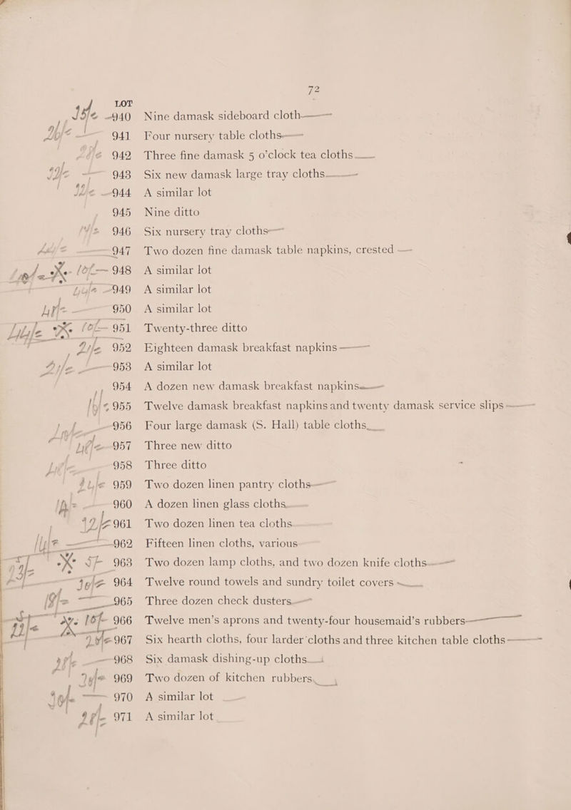 401 Sa ‘\ de) - Or Ne) 960 17 Le 961 ————-962 - 963 tee 964 7 Pee 00 ad Top. 966 ile 967 968 969 970 ad 971 Te. Nine damask sideboard cloth_———— Four nursery table cloths: Three fine damask 5 o’clock tea cloths —— Six new damask large tray cloths _——— A similar lot Nine ditto Six nursery tray cloths-~ Two dozen fine damask table napkins, crested . A similar lot A similar lot A similar lot Twenty-three ditto Eighteen damask breakfast napkins —-—— A similar lot A dozen new damask breakfast napkinsa— Four large damask (S. Hall) table cloths___ Three new ditto Three ditto Two dozen linen pantry cloths— A dozen linen glass cloths. Two dozen linen tea cloths Fifteen linen cloths, various Three dozen check dusters Six damask dishing-up cloths Two dozen of kitchen rubbers. , A similar lot A similar lot