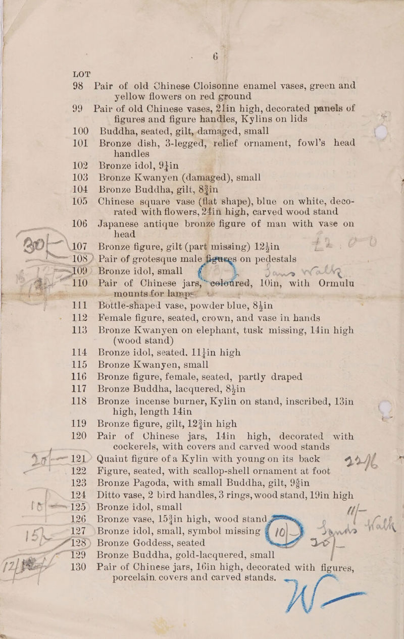 yellow flowers on red ground 100 101 102 103 104 105 figures and figure handles, Kylins on lids Buddha, seated, gilt, damaged, small Bronze dish, 3-legged, relief ornament, fowl’s head handles Bronze idol, 94in Bronze Kwanyen (damaged), small Bronze Buddha, gilt, 8$in Chinese square vase (flat shape), blue on white, deco- rated with flowers, 24in high, carved wood stand Japanese antique bronze figure of man with vase on head . Bronze figure, gilt (part missing) 12}in ) Pair of grotesque male | s on pedestals | - Bronze idol, small — H : } (oAAR Pair of Chinese jars, ™« red, 10in, with Ormulu ~ mountsfor lamps % ——— Bottle-shaped vase, powder ples Shin Female figure, seated, crown, an vase in hands Bronze Kwanyen on elephant, tusk missing, 14in high (wood stand) Bronze idol, seated. 11}in high Bronze Kwanyen, small Bronze figure, female, seated, partly draped Bronze Buddha, lacquered, 8$in Bronze incense burner, Kylin on stand, inscribed, 13in high, length 14in Bronze figure, gilt, 123in high Pair of Chinese jars, l4in high, decorated with cockerels, with covers and carved wood stands Quaint figure ofa Kylin with young on its back Figure, seated, with scallop-shell ornament at foot Bronze Pagoda, with small Buddha, gilt, 92in Ditto vase, 2 bird handles, 3 rings, wood stand, 19in high Bronze vase, 153in high, wood stand Bronze idol, small, symbol pe eS 4 Bronze Goddess, Senta or Bronze Buddha, gold-lacquered, small | Pair of Chinese jars, 16in high, decorated with Beare: porcelain. covers and carved stands.