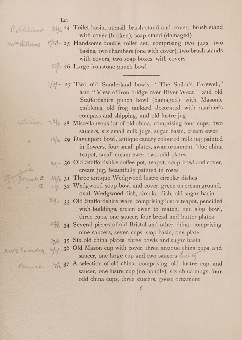 r _. 8}, 24 Toilet basin, utensil, brush stand and cover, brush stand é with cover (broken), soap stand (damaged) Na a) UL cars Fi) - 25 Handsome double toilet set, comprising two jugs, two 7 basins, two chambers (one with cover), two brush stands with covers, two soap boxes with covers 26 Large ironstone punch bowl 2/37 - 27 Two old Sunderland bowls, ‘The Sailor's Farewell,” and ‘“ View of iron bridge over River Wear,” and old Staffordshire punch bowl (damaged) with Masonic emblems, old frog tankard decorated with mariner’s compass and shipping, and old lustre jug “6 28 Miscellaneous lot of old china, comprising four cups, two saucers, six small milk jugs, sugar basin, cream ewer 4/,, 29 Davenport bowl, antique canary coloured milk jug painted : in flowers, four small plates, swan ornament, blue china teapot, small cream ewer, two odd plates z 1.6|- 30 Old Staffordshire coffee pot, teapot, soup bowl and cover, Poo cream jug, beautifully painted in roses 2 28/. 31 Three antique Wedgwood lustre circular dishes 2 @ iy. 32 Wedgwood soup bowl and cover, green on cream ground, | oval Wedgwood dish, circular dish, old sugar basin ‘%- 33 Old Staffordshire ware, comprising lustre teapot, pencilled with buildings, cream ewer to match, one slop bowl, three cups, one saucer, four bread and butter plates 2%, 34 Several pieces of old Bristol and other china, comprising nine saucers, seven cups, slop basin, one plate /y/e 35 Six old china plates, three bowls and sugar basin 1)-f- 36 Old Mason cup with cover, three AMG china | cups and saucer, one large cup and two saucers ‘ Be 19), 37 A selection of old china, comprising old ete cup and saucer, one lustre cup (no handle), six china mugs, four odd china cups, three saucers, goose ornament