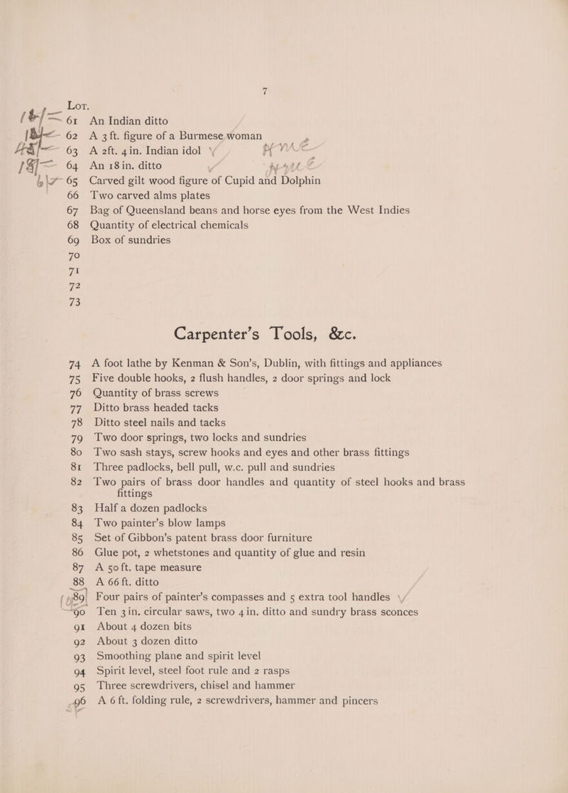 An Indian ditto A 3 ft. figure of a Burmese woman 4 A aft. 4in. Indian idol iW 7 An 18 in. ditto ap tt © Carved gilt wood figure of Cupid and Dolphin Two carved alms plates Bag of Queensland beans and horse eyes from the West Indies Quantity of electrical chemicals Box of sundries Carpenter’s Tools, 8c. A foot lathe by Kenman &amp; Son’s, Dublin, with fittings and appliances Five double hooks, 2 flush handles, 2 door springs and lock Quantity of brass screws Ditto brass headed tacks Ditto steel nails and tacks Two door springs, two locks and sundries Two sash stays, screw hooks and eyes and other brass fittings Three padlocks, bell pull, w.c. pull and sundries Two pairs of brass door handles and quantity of steel hooks and brass fittings Half a dozen padlocks Two painter’s blow lamps Set of Gibbon’s patent brass door furniture Glue pot, 2 whetstones and quantity of glue and resin A soft. tape measure A 66 ft. ditto Ten 3in. circular saws, two 4in. ditto and sundry brass sconces About 4 dozen bits About 3 dozen ditto Smoothing plane and spirit level Spirit level, steel foot rule and 2 rasps Three screwdrivers, chisel and hammer