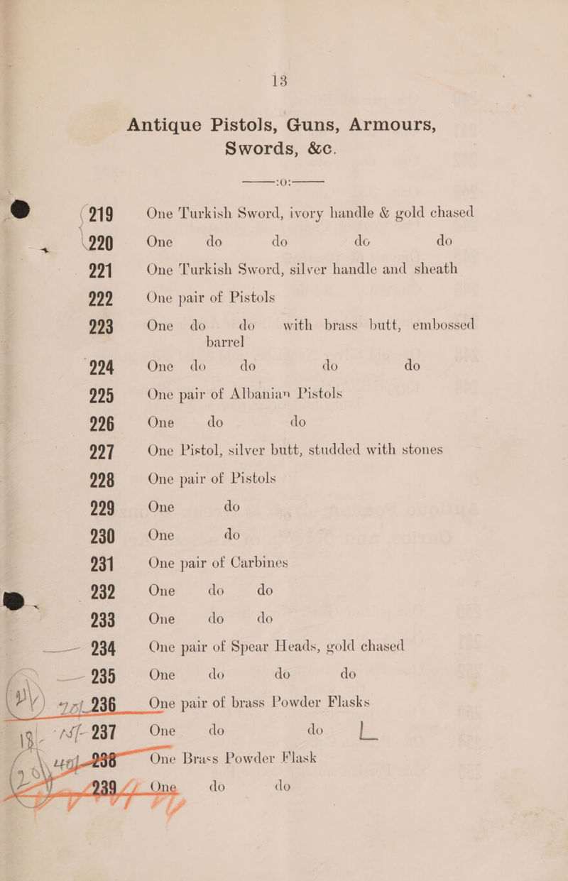Antique Pistols, Guns, Armours, Swords, &amp;c. :0: x) (219 One Turkish Sword, ivory handle &amp; gold ehased 990 One do do do do «O99 One Turkish Sword, silver handle and sheath 999 One pair of Pistols 993 One do do with brass butt, embossed : barrel 994 One do do do do 995 One pair of Albanian Pistols 926 One do do 997 One Pistol, silver butt, studded with stones 298 One pair of Pistols 999 One do 230 One do 931 One pair of Carbines 2 — 232 One do do = 233 One do do aA One pair of Spear Heads, gold chased ec O34 One do do do 7 DI One pair of brass Powder Flasks ie 1S-231 One do do i One Brass Powder Flask » One do do