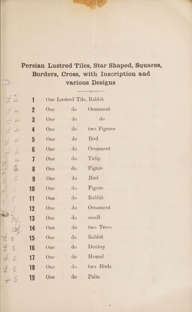 Persian Lustred Tiles, Star Shaped, Squares, Borders, Cross, with Inscription and various Designs 20% 1 One Lustred Tile, Rabbit 9 One do Ornament 3 One do do 4 One do two Figures 5 One do Bird 6 One do Ornament 7 One do Tulip 8 One do Figure 9 One do Bird 10 One do Figure 11 One do Rabbit ? 12 One do Ornament )of. 13 One do small : /2f, 14 One do two ‘Trees 4 1h One do Raid $5 16 One do Donkey ec 617 )(One do. ‘Hound f C 18 One do two Birds One do Palm y as ers] &amp;