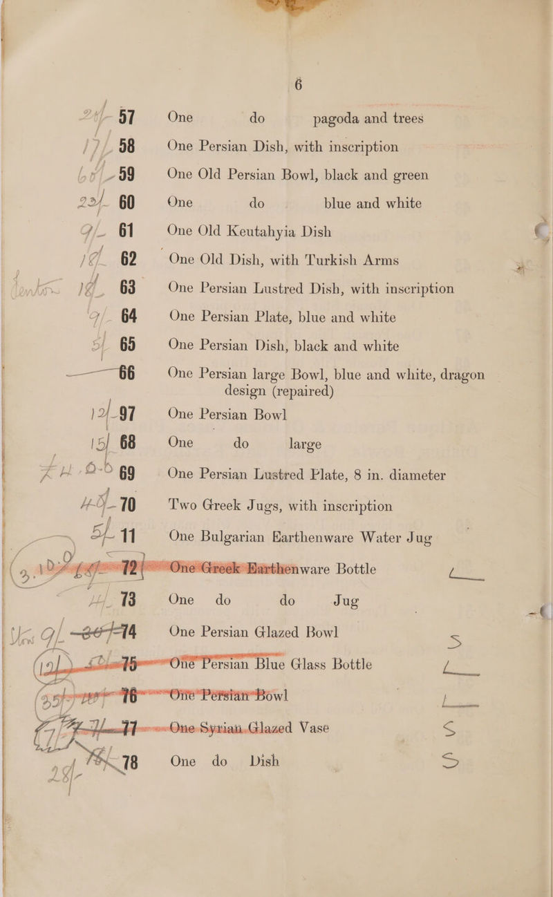 57 One do pagoda and trees | 58 One Persian Dish, with inscription ci 59 One Old Persian Bowl, black and green | 224 60 One do blue and white 7 61 One Old Keutahyia Dish C | /@. 62 One Old Dish, with Turkish Arms . | r ny ate 0 63 One Persian Lustred Dish, with inscription | | F) _ 4 One Persian Plate, blue and white | 5| 65 One Persian Dish, black and white fon One Persian large Bowl, blue and white, dragon | design (repaired) One Persian Bowl One | do large One Persian Lustred Plate, 8 in. diameter Two Greek Jugs, with inscription One Bulgarian Earthenware Water Jug K Harthenware Bottle ace. One do do Jug -¢ One Persian Glazed Bowl > ewOne Persian Blue Glass Bottle / = Syriat..Glazed Vase S$ One do Dish eer