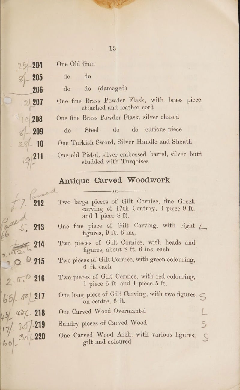 95).904 One Old Gun ¥ 905 do do | | 206 do do (damaged) 12! 207 One fine Brass Powder Flask, with brass piece ~ attached and leather cord Yy ’ 908 — One fine Brass Powder Flask, silver chased gi_- 209 do Steel do do curious piece @. 10 One Turkish Sword, Silver Handle and Sheath | 911 One old Pistol, silver embossed barrel, silver butt IF) studded with Turqoises | Antique Carved Woodwork Gi P| | +7 919 Two large pieces of Gilt Cornice, fine Greek fr is carving of 17th Century, | piece 9 ft. COW and 1 piece § ft. | a = 913 One fine piece of Galt Carving, with eight (_ figures, 9 ft. 6 ins. Two pieces of Gilt Cornice, with heads and figures, about S ft. 6 ins. each Two pieces of Gilt Cornice, with green colouring, 6 ft. each Pa om 916 Two pieces of Gilt Cornice, with red colouring, 1 piece 6 ft. and 1 piece 5 ft. | 6 / §t) 217 One long piece of Gilt Carving, with two figures < on centre, 6 ft. w 5 , Udj_- 918 One Carved Wood Overmantel ! 17 1.5 )-219 Sundry pieces of Carved Wood ‘i ye : : 26 f. 220 One Carved Wood Arch, with various figures, e Go [- gilt and coloured ~