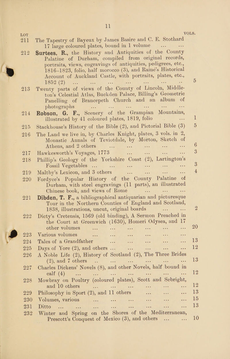 A The Tapestry of Bayeux by James Basire and C. E. Stothard 17 large coloured plates, bound in 1 volume Surtees, R., the History and Antiquities of the Gsanty Palatine of Durham, compiled from original records, portraits, views, engravings of antiquities, pedigrees, etc., 1816=]823, folios half morocco (3), and Rainé’s Hetecical Account of Auckland Castle, with portraits, ee etc., 1852 (2) Twenty parts of views De the Eonoty of Tneohy, intrdale: ton’s Celestial Atlas, Buckden Palace, Billing’s Geometric Panelling of Brancepeth Church and an album of photographs a Sg a se ie eer Robson, G. F., Scenery of the Grampian Mountains, illustrated by 41 coloured plates, 1819, folio Stackhouse’s History of the Bible (2), and Pictorial Bible a The Land we live in, by Charles Knight, plates, 3 vols. in 2, Monastic Annals of Teviotdale, . va Sketch of Athens, and 2 others ; s ' Ae Hawkesworth’s Voyages, 1773 — es Phillip’s Geology of the Yorkshire Coast 2) Lartington’s Fossil Vegetables es bs Maltby’s Lexicon, and 3 Dehers &amp; Fordyce’s Popular History of the eater Palatine el Durham, with steel engravings (11 parts), an illustrated Chinese book, and views of Rome Dibden, T. F., a bibliographical antiquarian fee menrceate Tour in the Northern Counties of England and Scotland, 1838, illustrations, uncut, original boards Dicty’s Cretensis, 1569 (old binding), A Sermon ane it in the Court at Greenwich as Homeri a ahee and 17 other volumes Various volumes Tales of a Grandfather as Days of Yore (2), and others ... A Noble Life (2), History of seottandl (2), The thee inides (2), and 7 others Charles Dickens’ Novels (8), ane ates Nevo half Pai, in calf (4) Mowbray on Poultry (coloured plates) Sout and Sebuieht, and 10 others ve Philosophy in Sport (2), and 1 eles: Volumes, various via : Ditto Winter and See on oie ‘ahora ag ee. eae reaiiaan, Prescott’s Conquest of Mexico (3), and others os