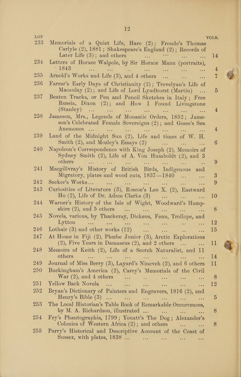 233 12 Memorials of a Quiet Life, Hare (2); Froude’s Thomas Carlyle (2), 1881 ; Shakespeare’ S England (2); Records of Later Life (3) ; and others Letters of Horace ee by Sir aorace Mann (portraits) ' 1843 = Arnold’s Works hind Lite (3), one + shor Farrar’s Early Days of Christianity (2) ; emt eta Life of Macaulay (2); and Life of Lord Lyndhurst (Martin) Beaten Tracks, or Pen and Pencil Sketches in Italy; Free Russia, Dixon (2); and How I Found cel hase (Stanley) sie Jameson, Mrs., Legends of Pioadnre en. 1852 ; Jame- son’s Celebrated Female Oke ae and Gosse’s Sea Anemones ae Land of the Nigene Con (2), lite. a times a WW, Smith (2), and Mozley’s Essays (2) ss : Napoleon’s Correspondence with King Joseph (2), Noiiies ick Sydney Smith (2), Life of A. Von Humboldt (2), and 3 others Macgillvray’s Hise “ot Brie peas Tadiotnoe ane Migratory, plates and wood cuts, 1837-1840... sis Secker’s Works.. : ats wus Curiosities of pieteanate (3), en iP x. (2), Hastward Ho (2), Life of Dr. Adam Clarke (3) : Warner’s History of the Isle of Wight, Waodwants fone: shire (2), and 5 others Novels, various, by Thackeray, Dickens Fear , Trollope aud Lytton At Home in Fiji (2), Phoebe Junior (3), Arctic Explorations (2), Five Years in Damascus (2), and 2 others... Memoirs of Keith (2), Life of a Scotch Naturalist, and 1 others see Journal of Miss Berry (3), ages ine (2), ar ir Sie Buckingham’s America (2), Carey’s Memorials of the Civil War (2), and 4 others = Yellow Back Novels Bryan’s Dictionary of Paints sind BusenreR, 1816 (2), ail Henry’s Bible (3) nee ; The Local Historian’s Table Book of Rewarteante Denenrcdoes by M. A. Richardson, illustrated . Fry’s Phantographia, 1799; Youatt’s The hues iomaners Colonies of Western Africa (2); and others Parry’s Historical and pees ie Account of the Coast se Sussex, with plates, 1838 . 14