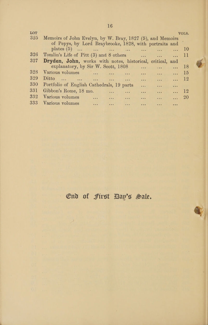 325 326 327 328 329 330 331 332 333 16 Memoirs of John Evelyn, by W. Bray, 1827 (5), and Memoirs | of Pepys, by Lord ae: 1828, with uy and plates (5)... are peat, UO Tomlin’s Life of Pitt (3) and 8 sehen on if Dryden, John, works with notes, historical, ovitiohd: stud explanatory, by Sir W. Scott, 1808 oe it to Se Various volumes ie es se st oe eee (5) DCO sa: re ash ee Portfolio of Holian Cathedrals 19 pte sic a: Gibbon’s Rome, 18 mo. sen ae ve a ven ke Various volumes si 48 see _ ae nese 9 20 Various volumes Guy of first Dap’s Sale.