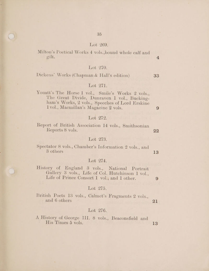 hot 269. Milton’s Poetical Works 4 vols.,bound whole calf and gilt. Hot 270: Dickens’ Works (Chapman &amp; Hall’s edition) hot 27s Youatt’s The Horse 1 vol., Smile’s Works 2 vols., Lhe Great Divide, Dunraven 1 vol., Bucking- ham’s Works, 2 vols., Speeches of Lord Erskine 1vol., Macmillan’s Magazine 2 vols. Lot 272. Report of British Association 14 vols., Smithsonian Reports 8 vols. Lot 273. Spectator 8 vols., Chamber’s Information 2 vols., and 3 others Lot 274. History of England 38 vols., National Portrait Gallery 3 vols., Life of Col. Hutchinson 1 vol., Life of Prince Consort 1 vol.; and 1 other. Lot 275. British Poets 13 vols., Calmet’s Fragments 2 vols., and 6 others Lot 276. A History of George III. 8 vols., Beaconsfield and His Times 5 vols. es 33 22 13 21 13