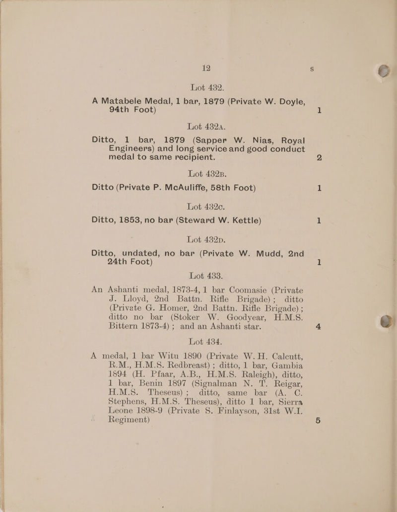 Lot 482. A Matabele Medal, 1 bar, 1879 (Private W. Doyle, 94th Foot) 1 Lot 482a. Ditto, 1 bar, 1879 (Sapper W. Nias, Royal Engineers) and long service and good conduct medal to same recipient. | 2 Lot 4382p. Ditto (Private P. McAuliffe, 58th Foot) 1 Lot 4820. Ditto, 1853, no bar (Steward W. Kettle) 1 Lot 4382p. Ditto, undated, no bar (Private W. Mudd, 2nd 24th Foot) 1 Lot 488. An Ashanti medal, 1873-4, 1 bar Coomasie (Private J. Lloyd, 2nd Battn. Rifle Brigade); ditto (Private G. Homer, 2nd Battn. Rifle Brigade) ; ditto no bar (Stoker W. Goodyear, H.M.S. Bittern 1873-4) ; and an Ashanti star. 4 Lot 434. A medal, 1 bar Witu 1890 (Private W.H. Calcutt, R.M., H.M.S. Redbreast) ; ditto, 1 bar, Gambia 1894 (H. Piaar, A.B., H.M.S. Raleigh), ditto, 1 bar, Benin 1897 (Signalman N. T. Reigar, H.M.5. Theseus) ; . ditto; same bar (A. -C, Stephens, H.M.S. Theseus), ditto 1 bar, Sierra Leone 1898-9 (Private S$. Finlayson, 31st W.1I. Regiment) 5