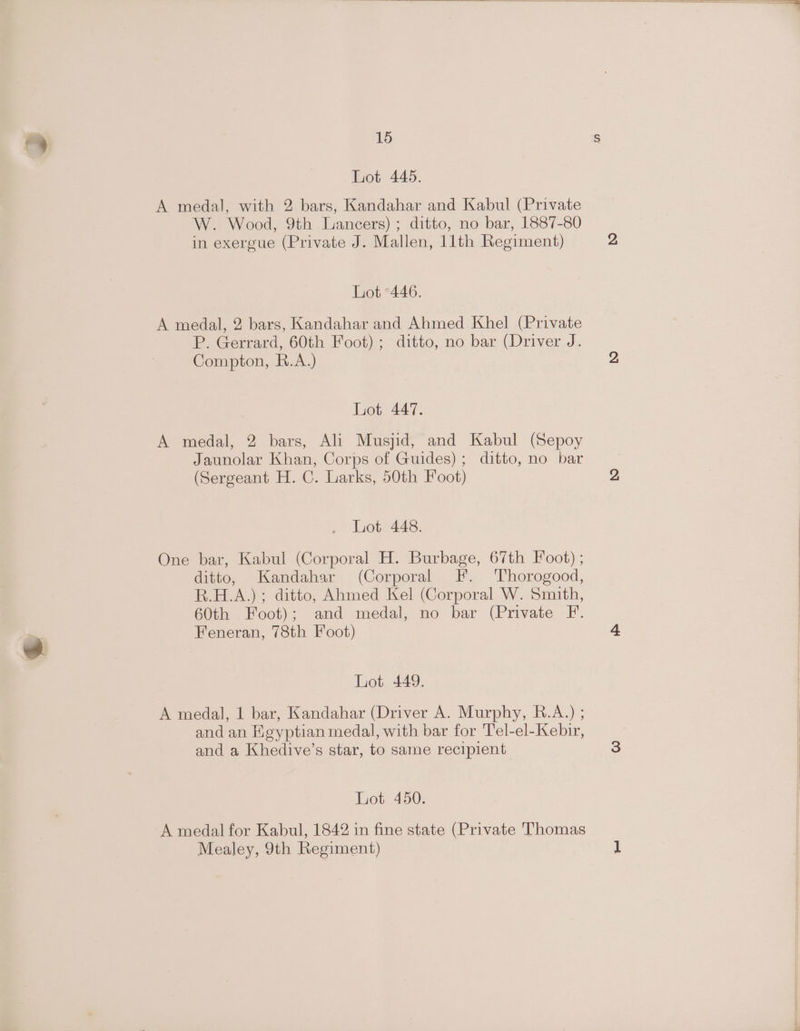 Lot 445. A medal, with 2 bars, Kandahar and Kabul (Private W. Wood, 9th Lancers) ; ditto, no bar, 1887-80 in exergue (Private J. Mallen, 11th Regiment) Lot 446. A medal, 2 bars, Kandahar and Ahmed Khel (Private P. Gerrard, 60th Foot); ditto, no bar (Driver J. Compton, R.A.) Lot 447. A medal, 2 bars, Ali Musjid, and Kabul (Sepoy Jaunolar Khan, Corps of Guides); ditto, no bar (Sergeant H. C. Larks, 50th Foot) Lot 448. One bar, Kabul (Corporal H. Burbage, 67th Foot) ; ditto, Kandahar (Corporal F. Thorogood, R.H.A.) ; ditto, Ahmed Kel (Corporal W. Smith, 60th Foot); and medal, no bar (Private F. Feneran, 78th Foot) Lot 449. A medal, 1 bar, Kandahar (Driver A. Murphy, R.A.) ; and an Keyptian medal, with bar for Tel-el-Kebir, and a Khedive’s star, to same recipient Lot 450. A medal for Kabul, 1842 in fine state (Private Thomas Mealey, 9th Regiment)