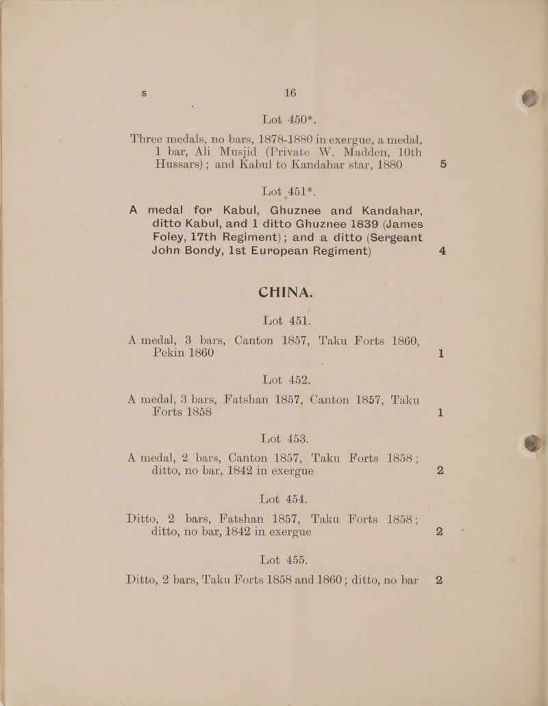 Lot 450*. Three medals, no bars, 1878-1880 in exergue, a medal, 1 bar, Ali Musjid (Private W. Madden, 10th Hussars); and Kabul to Kandahar star, 1880 5 Lot 451*. A medal for Kabul, Ghuznee and Kandahar, ditto Kabul, and 1 ditto Ghuznee 1839 (James Foley, 17th Regiment); and a ditto (Sergeant John Bondy, lst European Regiment) 4 CHINA. Lot.45f A medal, 3 bars, Canton 1857, Taku Forts 1860, Pekin 1860 1 hot} 452. A medal, 3 bars, Fatshan 1857, Canton 1857, Taku Forts 1858 1 dot 453: | : A medal, 2 bars, Canton 1857, Taku Forts 1858; i _ ditto, no bar, 1842 in exergue 2 Lot 454. Ditto, 2 bars; Patcham [soi.. Taku. Worts weno ditto, no bar, 1842 in exergue 2 Ditto, 2 bars, Taku Forts 1858 and 1860; ditto,no bar 2 Lot 455. | SS