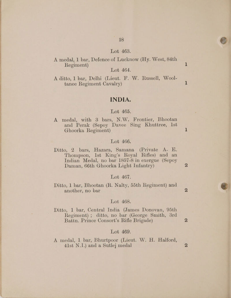 Lot 468. A medal, 1 bar, Defence of Lucknow (Hy. West, 84th Regiment) Lot 464. A ditto, 1 bar, Delhi (Lieut. F. W. Russell, Wool- tanee Regiment Cavalry) INDIA. Lot 465. A medal, with 3 bars, N.W. Frontier, Bhootan and Perak (Sepoy Davee Sing Khuttree, Ist Ghoorka Regiment) | Lot 466. Ditto, 2 bars, Hazara, Samana (Private A. HE. Thompson, Ist King’s Royal Rifles) and an Indian Medal, no bar 1857-8 in exergue (Sepoy Daman, 66th Ghoorka Light Infantry) Lot 467. Ditto, 1 bar, Bhootan (R. Nalty, 55th Regiment) and another, no bar Lot 468. Ditto, 1 bar, Central India (James Donovan, 95th Regiment) ; ditto, no bar (George Smith, drd Battn. Prince Consort’s Rifle Brigade) Lot 469. A medal, 1 bar, Bhurtpoor (Lieut. W. H. Halford, 41st N.I.) and a Sutle) medal