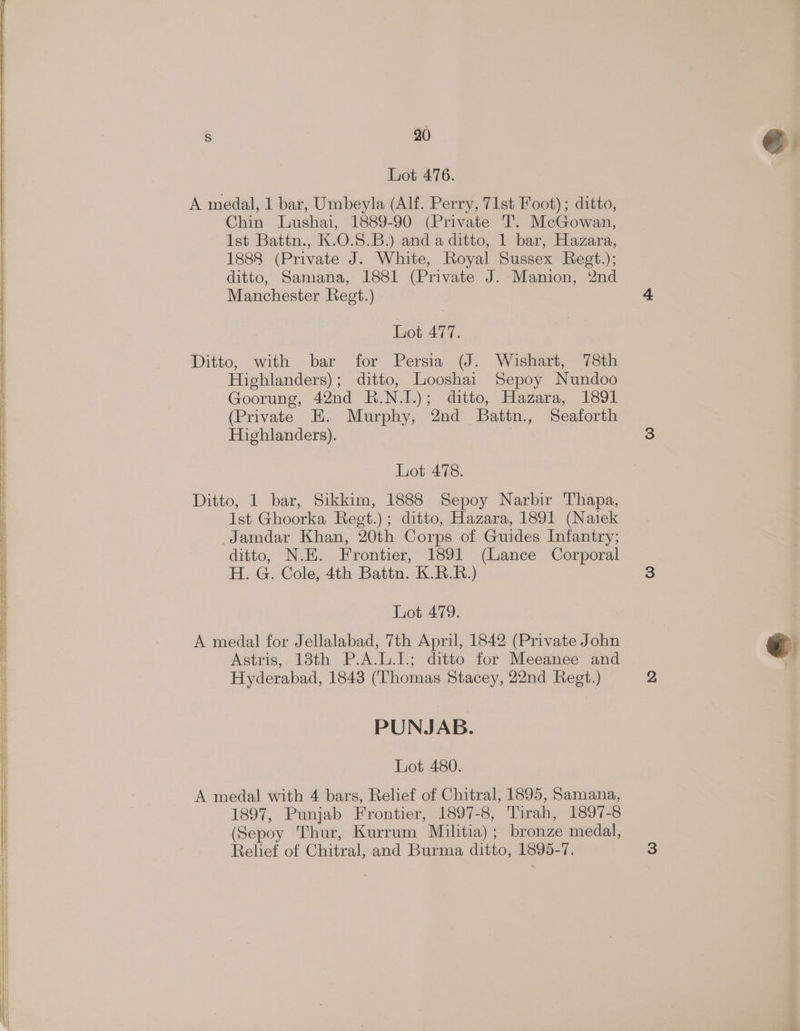 Lot 476. A medal, 1 bar, Umbeyla (Alf. Perry, 71st Foot); ditto, Chin Lushai, 1889-90 (Private T. McGowan, Ist Battn., K.0.S.B.) and a ditto, 1 bar, Hazara, 1888 (Private J. White, Royal Sussex Regt.); ditto, Samana, 1881 (Private J. Manion, 2nd Manchester Regt.) Lot 477. Ditto, with bar for Persia (J. Wishart, 78th Highlanders); ditto, Looshai Sepoy Nundoo Goorung, 42nd R.N.I.); ditto, Hazara, 1891 (Private E. Murphy, 2nd Battn., Seaforth Highlanders). Lot 478. Ditto, 1 bar, Sikkim, 1888 Sepoy Narbir Thapa, 1st Ghoorka Regt.) ; ditto, Hazara, 1891 (Naiek Jamdar Khan, 20th Corps of Guides Infantry; ditto, N.E. Frontier, 1891 (Lance Corporal H. G. Cole, 4th Battn. K.R.R.) Lot 479. A medal for Jellalabad, 7th April, 1842 (Private John Astris, 13th P.A.L.I.; ditto for Meeanee and Hyderabad, 1843 (Thomas Stacey, 22nd Regt.) PUNJAB. Lot 480. A medal with 4 bars, Relief of Chitral, 1895, Samana, 1897, Punjab Frontier, 1897-8, Tirah, 1897-8 (Sepoy Thur, Kurrum Militia); bronze medal, Relief of Chitral, and Burma ditto, 1895-7.