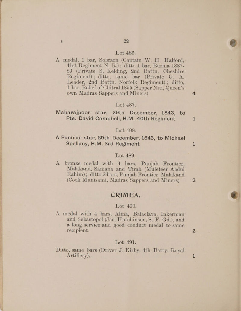 ae —- Sr SSS — ee SS ee SSS 55 > —————— — == = Ss 22 Lot 486. A medal, 1 bar, Sobraon (Captain W. H. Halford, 41st Regiment N. R.); ditto 1 bar, Burma 1887- 89 (Private 8. Kelding, 2nd Battn. Cheshire Regiment) ; ditto, same bar (Private G. A. Leader, 2nd Battn. Norfolk Regiment) ; ditto, 1 bar, Relief of Chitral 1895 (Sapper Niti, Queen’s own Madras Sappers and Miners) Lot 487. Maharajpoor star, 29th December, 1843, to Pte. David Campbell, H.M. 40th Regiment Lot 488. A Punniar star, 29th December, 1843, to Michael Spellacy, H.M. 3rd Regiment Lot 489. A bronze medal with 4 bars, Punjab Frontier, Malakand, Samana and Tirah (Muleteer Abdul Rahim); ditto 2 bars, Punjab Frontier, Malakand (Cook Munisami, Madras Sappers and Miners) CRIMEA. Lot 490. A medal with 4 bars, Alma, Balaclava, Inkerman and Sebastopol (Jas. Hutchinson, 8. F. Gd.), and a long service and good conduct medal to same recipient. Lot 491. Ditto, same bars (Driver J. Kirby, 4th Batty. Royal Artillery).