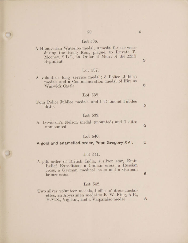 Lot 586. A Hanoverian Waterloo medal, a medal for ser vices during the Hong Kong plague, to Private T. Mooney, 8.l.1., an Order of Merit of the 22nd Regiment Lot 537. A volunteer long service medal; 3 Police Jubilee medals and a Commemoration medal of Fire at Warwick Castle Lot 588. Four Police Jubilee medals and 1 Diamond Jubilee ditto. Lot 589. A Davidson’s Nelson medal (mounted) and 1 ditto unmounted Lot 540. A gold and enamelled order, Pope Gregory XVI. hiot O41. A gilt order of British India, a silver star, Emin Relief Expedition, a Chilian cross, a Russian cross, a German medical cross and a German bronze cross | Lot 542. T'wo silver volunteer medals, 4 officers’ dress medal- ettes, an Abyssinian medal to H. W. King, A.B., H.M.S., Vigilant, and a Valparaiso medal