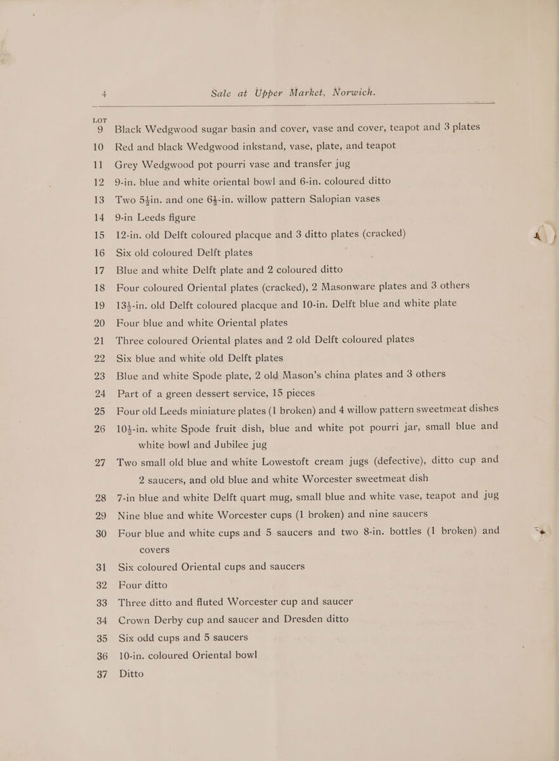 yA | 28 29 30 31 32 33 34 35 36 37 Sale at Upper Market, Norwich. Black Wedgwood sugar basin and cover, vase and cover, teapot and 3 plates Red and black Wedgwood inkstand, vase, plate, and teapot Grey Wedgwood pot pourri vase and transfer jug 9-in. blue and white oriental bowl and 6-in. coloured ditto Two 54in. and one 6$-in. willow pattern Salopian vases 9-in Leeds figure 12-in. old Delft coloured placque and 3 ditto plates (cracked) Six old coloured Delft plates Blue and white Delft plate and 2 coloured ditto Four coloured Oriental plates (cracked), 2 Masonware plates and 3 others 134-in. old Delft coloured placque and 10-in. Delft blue and white plate Four blue and white Oriental plates Three coloured Oriental plates and 2 old Delft coloured plates Six blue and white old Delft plates Blue and white Spode plate, 2 old Mason’s china plates and 3 others Part of a green dessert service, 15 pieces Four old Leeds miniature plates (1 broken) and 4 willow pattern sweetmeat dishes 104-in. white Spode fruit dish, blue and white pot pourri jar, small blue and white bowl and Jubilee jug Two small old blue and white Lowestoft cream jugs (defective), ditto cup and 2 saucers, and old blue and white Worcester sweetmeat dish | 7-in blue and white Delft quart mug, small blue and white vase, teapot and jug Nine blue and white Worcester cups (1 broken) and nine saucers Four blue and white cups and 5 saucers and two 8-in. bottles (1 broken) and covers Six coloured Oriental cups and saucers Four ditto Three ditto and fluted Worcester cup and saucer Crown Derby cup and saucer and Dresden ditto Six odd cups and 5 saucers 10-in. coloured Oriental bowl Ditto