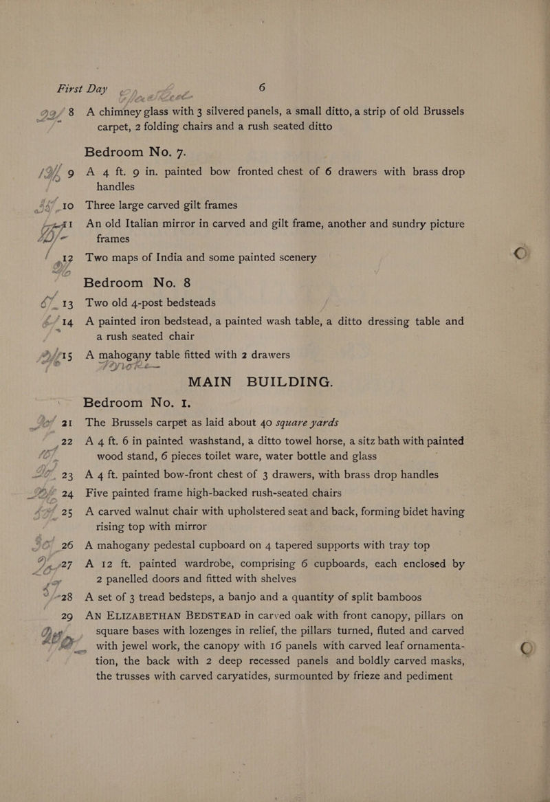 aed <a A chimhey glass with 3 silvered panels, a small ditto, a strip of old Brussels carpet, 2 folding chairs and a rush seated ditto Bedroom No. 7. A 4 ft. 9 in. painted bow fronted chest of 6 drawers with brass drop handles Three large carved gilt frames An old Italian mirror in carved and gilt frame, another and sundry picture frames Two maps of India and some painted scenery Bedroom No. 8 Two old 4-post bedsteads A painted iron bedstead, a painted wash table, a ditto dressing table and a rush seated chair A Oey. table fitted with 2 drawers F oD it i= MAIN BUILDING. Bedroom No. If. The Brussels carpet as laid about 40 square yards A 4 ft. 6 in painted washstand, a ditto towel horse, a sitz bath with pts, wood stand, 6 pieces toilet ware, water bottle and glass A 4 ft. painted bow-front chest of 3 drawers, with brass drop handles Five painted frame high-backed rush-seated chairs A carved walnut chair with upholstered seat and back, forming bidet having rising top with mirror A mahogany pedestal cupboard on 4 tapered supports with tray top A 12 ft. painted wardrobe, comprising 6 cupboards, each enclosed by 2 panelled doors and fitted with shelves A set of 3 tread bedsteps, a banjo and a quantity of split bamboos AN ELIZABETHAN BEDSTEAD in carved oak with front canopy, pillars on square bases with lozenges in relief, the pillars turned, fluted and carved with jewel work, the canopy with 16 panels with carved leaf ornamenta- tion, the back with 2 deep recessed panels and boldly carved masks, the trusses with carved caryatides, surmounted by frieze and pediment