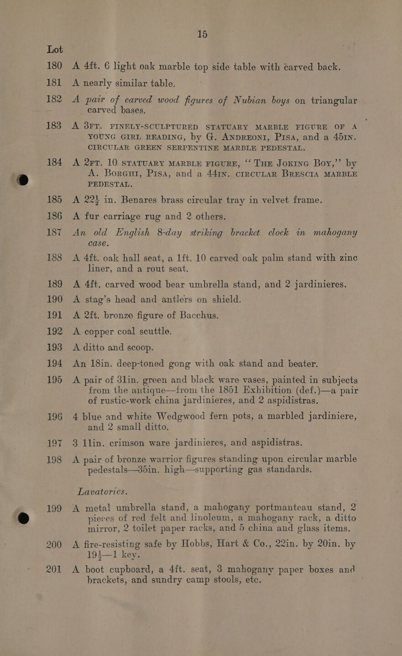 A 4ft. 6 light oak marble top side table with carved back. A nearly similar table. A pair of carved wood figures of Nubian boys on triangular carved bases. A 38FT. FINELY-SCULPTURED STATUARY MARBLE FIGURE OF A YOUNG GIRL READING, by G. ANDREONI, Pisa, and a 451N. CIRCULAR GREEN SERPENTINE MARBLE PEDESTAL. A 2FT. 10 STATUARY MARBLE FIGURE, ‘‘ THE Joxtne Boy,’’ by A. Boraut, Pisa, and a 441n. crrcuLAR BRESCIA MARBLE PEDESTAL. A 22} in. Benares brass circular tray in velvet frame. A fur carriage rug and 2 others. An old English 8-day striking bracket clock in mahogany Case. A 4ft. oak hall seat, a 1ft. 10 carved oak palm stand with zine liner, and a rout seat. A 4f{t. carved wood bear umbrella stand, and 2 jardinieres. A stag’s head and antlers on shield. A 2ft. bronze figure of Bacchus. A. copper coal scuttle. A ditto and scoop. A pair of 3lin. green and black ware vases, painted in subjects from the antique—tfrom the 1851 Exhibition (def.)—a pair of rustic-work china jardinieres, and 2 aspidistras. 4 blue and white Wedgwood fern pots, a marbled jardiniere, and 2 small ditto, 3 1lin. crimson ware jardinieres, and aspidistras. A pair of bronze warrior figures standing upon circular marble pedestals—35in. high—supporting gas standards. Lavatories. A metal umbrella stand, a mahogany portmanteau stand, 2 pieces of red felt and linoleum, a mahogany rack, a ditto mirror, 2 toilet paper racks, and 5 china and glass items. A fire-resisting safe by Hobbs, Hart &amp; Co., 22in. by 20in. by 193—1 key. A boot cupboard, a 4ft. seat, 3 mahogany paper boxes and brackets, and sundry camp stools, etc. :
