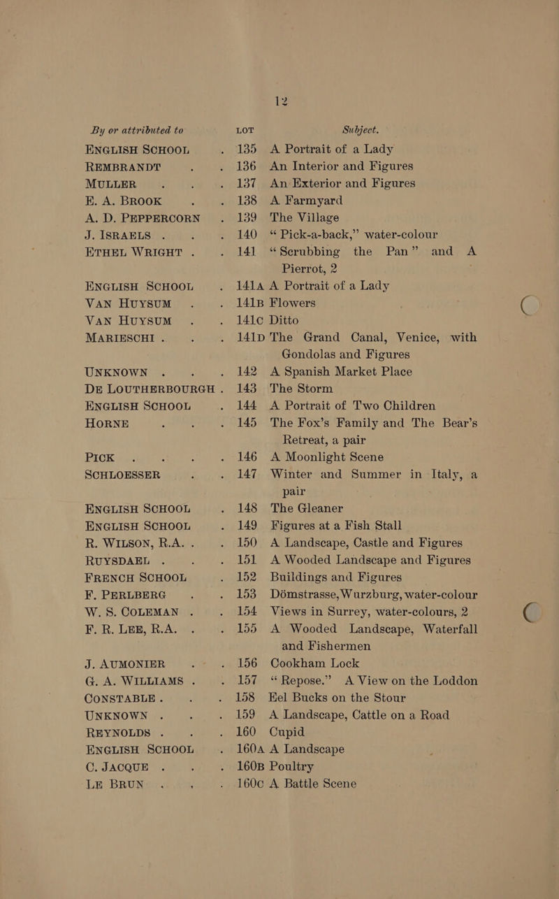 ENGLISH SCHOOL REMBRANDT MULLER EK. A. BROOK A. D. PEPPERCORN J. ISRAELS ETHEL WRIGHT . ENGLISH SCHOOL VAN HUYSUM VaN HUYSUM MARIESCHI . UNKNOWN ENGLISH SCHOOL HORNE PICK SCHLOESSER ENGLISH SCHOOL ENGLISH SCHOOL R. WILSON, R.A. . RUYSDAEL FRENCH SCHOOL F, PERLBERG W.S. COLEMAN F. R. LEE, R.A. J. AUMONIER G. A. WILLIAMS . CONSTABLE . UNKNOWN REYNOLDS . ENGLISH SCHOOL C. JACQUE LE BRUNs:. : 135 <A Portrait of a Lady 136 An Interior and Figures 137 An Exterior and Figures 138 A Farmyard 139 The Village 140 “ Pick-a-back,” water-colour 141 “Serubbing the Pan” and A Pierrot, 2 1414 A Portrait of a Lady 1418 Flowers 141¢ Ditto 141D The Grand Canal, Venice, with Gondolas and Figures 142 A Spanish Market Place 143. The Storm 144 A Portrait of Two Children 145 The Fox’s Family and The Bear’s Retreat, a pair 146 A Moonlight Scene 147 Winter and Summer in Italy, a pair 148 The Gleaner 149 Figures at a Fish Stall 150 A Landscape, Castle and Figures 151 A Wooded Landscape and Figures 152 Buildings and Figures 153 Domstrasse,Wurzburg, water-colour 154 Views in Surrey, water-colours, 2 155 A Wooded Landscape, Waterfall and Fishermen 156 Cookham Lock 157“ Repose.” <A View on the Loddon 158 Eel Bucks on the Stour 159 <A Landscape, Cattle on a Road 160 Cupid 1604 A Landscape 160B Poultry 160c A Battle Scene