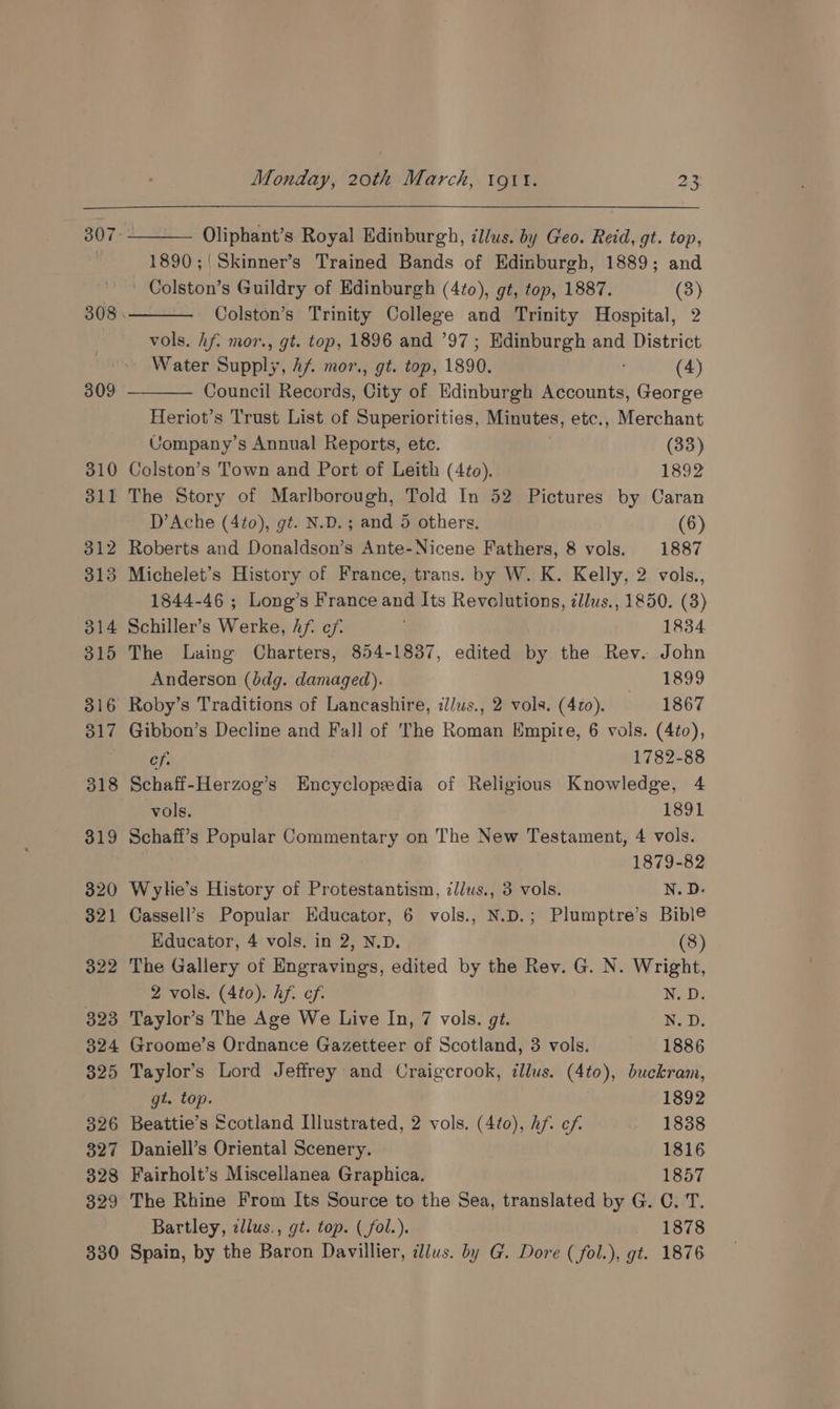 309 310 311 312 313 314 315 316 317 318 319 320 321 322 323 324 325 326 327 328 329 330 Monday, 20th March, t91t. 43 Oliphant’s Royal Edinburgh, illus. by Geo. Reid, gt. top, 1890 ;|Skinner’s Trained Bands of Edinburgh, 1889; and Colston’s Guildry of Edinburgh (4fo), gt, top, 1887. (3) Colston’s Trinity College and Trinity Hospital, 2 vols. hf mor., gt. top, 1896 and ’97; Edinburgh and District Water Supply, 44 mor., gt. top, 1890. ; (4) Council Records, City of Edinburgh Accounts, George Heriot’s Trust List of Superiorities, Minutes, etc., Merchant Vompany’s Annual Reports, etc. . (33) Colston’s Town and Port of Leith (4¢o). 1892 The Story of Marlborough, Told In 52 Pictures by Caran D’Ache (4to), gt. N.D.; and 5 others, (6) Roberts and Donaldson’s Ante-Nicene Fathers, 8 vols. 1887 Michelet’s History of France, trans. by W. K. Kelly, 2 vols., 1844-46 ; Long’s France and Its Revolutions, ¢llws., 1850. (3) Schiller’s Werke, Af. ef. 1834 The Laing Charters, 854-1837, edited by the Rev. John Anderson (bdg. damaged). ee Leed Roby’s Traditions of Lancashire, i//ws., 2 vols. (40). 1867 Gibbon’s Decline and Fall of The Roman Empire, 6 vols. (4t0), of: 1782-88 Schaff-Herzog’s Encyclopedia of Religious Knowledge, 4 vols. 1891 Schaff’s Popular Commentary on The New Testament, 4 vols. 1879-82 Wylhie’s History of Protestantism, zllws., 3 vols. N.D. Cassell’s Popular Educator, 6 vols., N.D.; Plumptre’s Bibl© Educator, 4 vols. in 2, N.D. (8) The Gallery of Engravings, edited by the Rev. G. N. Wright, 2 vols. (4to). hf. cf. N. D. Taylor’s The Age We Live In, 7 vols. gt. N. D. Groome’s Ordnance Gazetteer of Scotland, 3 vols. 1886 Taylor’s Lord Jeffrey and Craigcrook, illus. (4to0), buckram, gt. top. | 1892 Beattie’s Scotland Illustrated, 2 vols. (4to), hf. cf 1838 Daniell’s Oriental Scenery. 1816 Fairholt’s Miscellanea Graphica. 1857 The Rhine From Its Source to the Sea, translated by G. C. T. Bartley, zllus., gt. top. ( fol.). 1878 Spain, by the Baron Davillier, alus. by G. Dore (fol.), gt. 1876