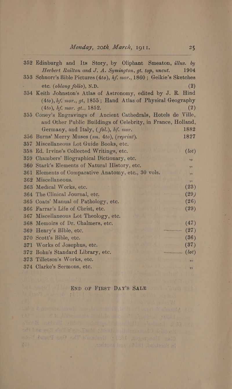 352 353 Monday, 20th. March, 1911. 25 Herbert Railton and J, A. Symington, gt. top, uncut. 1904 Schnorr’s Bible Pictures (4t0), hf. mor., 1860; Geikie’s Sketches etc. (oblong folio), N.D. (2) Keith Johnston’s Atlas of Astronomy, edited by J. R. Hind (Ato), hf. mor., gt, 1855; Hand Atlas of Physical Geography (4to), hf. mor. gt., 1852. — (2) Coney’s Engravings of Ancient Cathedrals, Hotels de Ville, and Other Public Buildings of Celebrity, in France, Holland, Germany, and Italy, (fol.), hf. mor. 1882 Burns’ Merry Muses (sm. 4to), (reprint). 1827 Miscellaneous Lot Guide Books, etc. Kd. Irvine’s Collected Writings, etc. (lot) Chambers’ Biographical Dictionary, etc. 3 Stark’s Elements of Natural History, etc. rs Elements of Comparative Anatomy, etc., 30 vols. 3 Medical Works, etc. (23) The Clinical Journal, ete. (29) Coats’ Manual of Pathology, ete. (26) Farrar’s Life of Christ, etc. (29) Miscellaneous Lot Theology, ete. Memoirs of Dr. Chalmers, etc. (47) Henry’s Blble, etc. ———~-=— (27) Scott’s Bible, etc. (36) Works of Josephus, etc. (387) Bohn’s Standard Library, etc. winennew (10%) Tilletson’s Works, ete. Ys Clarke’s Sermons, etc. - END OF FiRST DAY’S SALE