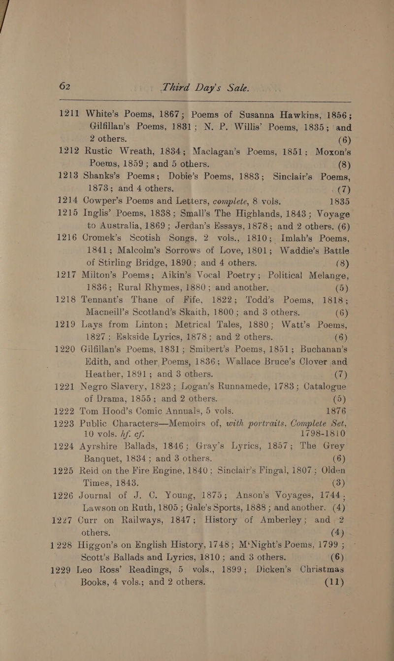 62 Third Days Sale. 1211 White’s Poems, 1867; Poems of Susanna Hawkins, 1856; Gilfillan’s Poems, 1831; N. P. Willis’ Poems, 1835; and 2 others. (6) 1212 Rustic Wreath, 1834; Maclagan’s Poems, 1851; Moxon’s Poems, 1859 ; and 5 others. (8) 1213 Shanks’s Poems; Dobie’s Poems, 1883; Sinclair’s Poems, 1873; and 4 others. MD 1214 Cowper’s Poems and Letters, complete, 8 vols. 1835 1215 Inglis’ Poems, 1838; Small’s The Highlands, 1843; Voyage to Australia, 1869; Jerdan’s Essays, 1878; and 2 others. (6) 1216 Cromek’s Scotish Songs, 2 vols., 1810; Imlah’s Poems, 1841; Malcolm’s Sorrows of Love, 1801; Waddie’s Battle of Stirling Bridge, 1890; and 4 others. (8) 1217 Milton’s Poems; Aikin’s Vocal Poetry; Political Melange, 1836; Rural Rhymes, 1880; and another. (5) 1218 Tennant’s Thane of Fife, 1822; ‘Todd’s Poems, 1818; Macneill’s Scotland’s Skaith, 1800; and 3 others. (6) 1219 Lays from Linton; Metrical Tales, 1880; Watt’s Poems, 1827; Eskside Lyrics, 1878; and 2 others. (6) 1220 Gilfillan’s Poems, 1831; Smibert’s Poems, 1851; Buchanan’s Edith, and other, Poems, 1836; Wallace Bruce’s Clover and Heather, 1891; and 3 others. a 1221 Negro Slavery, 1823; Logan’s Runnamede, 1783; Catalogue of Drama, 1855; and 2 others. (5) 1222 Tom Hood’s Comic Annuals, 5 vols. 1876 1223 Public Characters—Memoirs of, with portraits, Complete Set, 10 vols. hf. ef: . 1798-1810 1224 Ayrshire Ballads, 1846; Gray’s Lyrics, 1857; The Grey Banquet, 1834; and 3 others. (6) 1225 Reid on the Fire Engine, 1840; Sinclair’s Fingal, 1807; Olden Times, 1843. (3) 1226 Journal of J. CO. Young, 1875; Anson’s Voyages, 1744, Lawson on Ruth, 1805 ; Gale’s Sports, 1888 ; and another. (4) 1227 Curr on Railways, 1847; History of Amberley; and 2 others. (4) 1228 Higgon’s on English History, 1748; M‘Night’s Poems, 1799 ; Scott’s Ballads and Lyrics, 1810; and 3 others. (6) 1229 Leo Ross’ Readings, 5 vols., 1899; Dicken’s Christmas