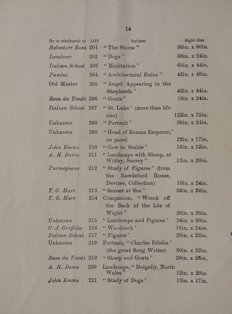 By or attributed to LOT Salvatore Rosa 201 Landseer 202 Ttalian School 203 Paninr 204 Old Master 205 Rosa da Tivolr 206 Italian School 207 Unknown 208 Unknown 209 John Emms 210 A. H. Davis 211 Parmegvano 212 T. G. Hart 913 T. G. Hart 214 Unknown 215 C.J. Grifiths 216 Italian School 217 Unknown 218 Rosa da Tivola 219 A. H. Duvis 220 John Emms _ 221 14 Subject “&lt;The Storm ”’ “Dogs” “ Meditation ”’ &lt; Architectural Ruins ” “Angel Appearing to the - Shepherds ” “ Goats” ‘St. Luke” (more than life Size) ** Portrait ” “‘ Head of Roman Emperor,” on panel “Cow in Stable” “ Landscape with Sheep, at Witley, Surrey ” “Study of Figures” (from the Rowdeford House, Devizes, Collection) “Sunset at Sea” Companion, “Wreck off the Back of the Isle of Wicht ”’ “ Landscape and Figures ” “ Woodcock ” ‘&lt; Figures ” Portrait, ‘‘ Charles Dibdin ’ (the great Song Writer) ‘“‘ Sheep and Goats ” 36in 30in 60in 42in A42in 19in 123in 30in 22in 10in 12in 19in 30in . x 60in. . x 24in. _ x 44in. . x 40in. x 44an. , x 24in. x7 Sim: . x 24in. . xa vine . Xoheldiy x ZO, . xX 24in. x 86in. x 36in. x 30in. x 24in. x 23in. Rain, Wales ” “ Study of Dogs” 12in 13in . x 20in. Aa Waa