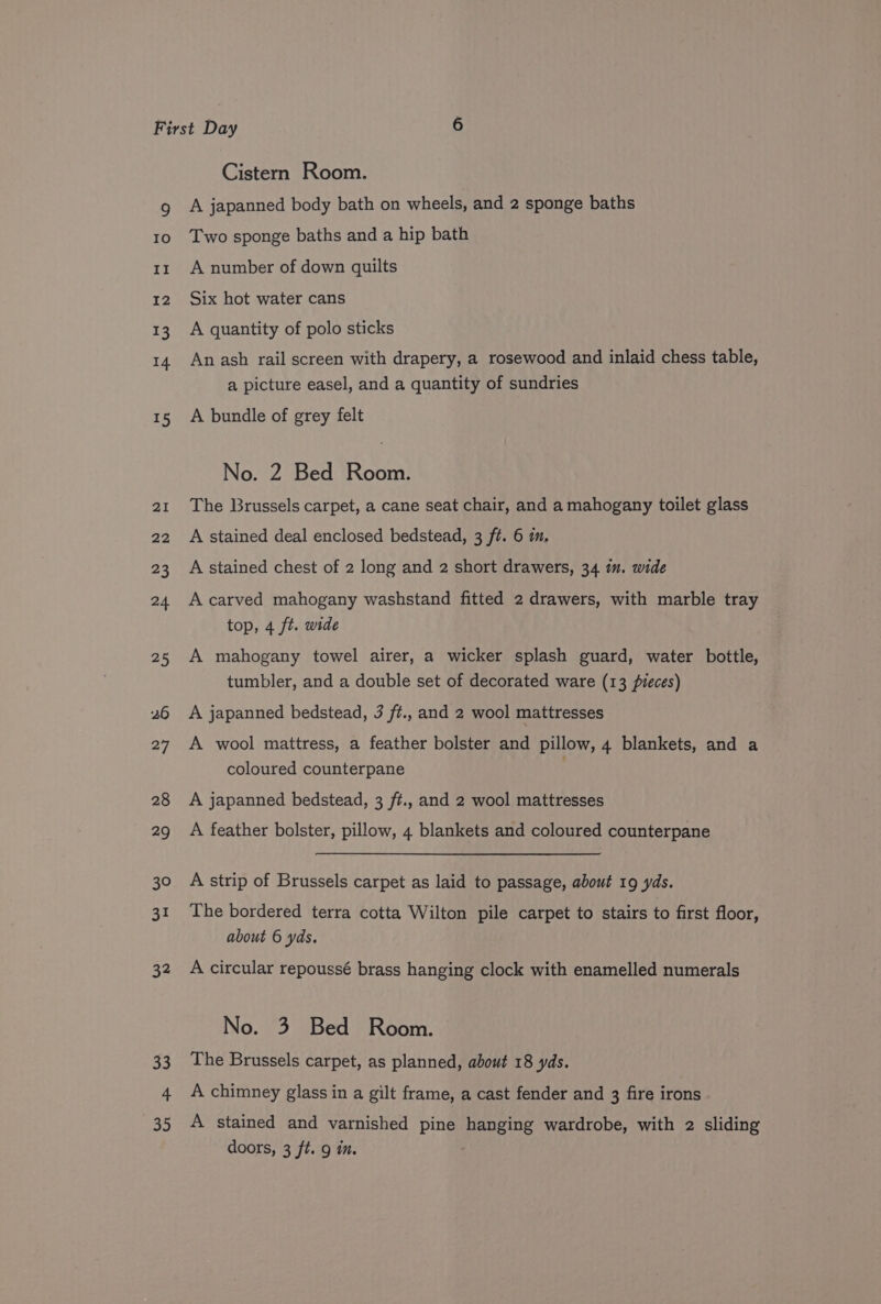 33 35 Cistern Room. A japanned body bath on wheels, and 2 sponge baths Two sponge baths and a hip bath A number of down quilts Six hot water cans A quantity of polo sticks An ash rail screen with drapery, a rosewood and inlaid chess table, a picture easel, and a quantity of sundries A bundle of grey felt No. 2 Bed Room. The Brussels carpet, a cane seat chair, and a mahogany toilet glass A stained deal enclosed bedstead, 3 ft. 6 mm. A stained chest of 2 long and 2 short drawers, 34 im. wide A carved mahogany washstand fitted 2 drawers, with marble tray top, 4 ft. wide A mahogany towel airer, a wicker splash guard, water bottle, tumbler, and a double set of decorated ware (13 pieces) A japanned bedstead, 3 ft., and 2 wool mattresses A wool mattress, a feather bolster and pillow, 4 blankets, and a coloured counterpane ; A japanned bedstead, 3 ft., and 2 wool mattresses A feather bolster, pillow, 4 blankets and coloured counterpane A strip of Brussels carpet as laid to passage, about 19 yds. The bordered terra cotta Wilton pile carpet to stairs to first floor, about 6 yds. A circular repoussé brass hanging clock with enamelled numerals No. 3 Bed Room. The Brussels carpet, as planned, about 18 yds. A chimney glass in a gilt frame, a cast fender and 3 fire irons A stained and varnished pine PeUBINE wardrobe, with 2 sliding