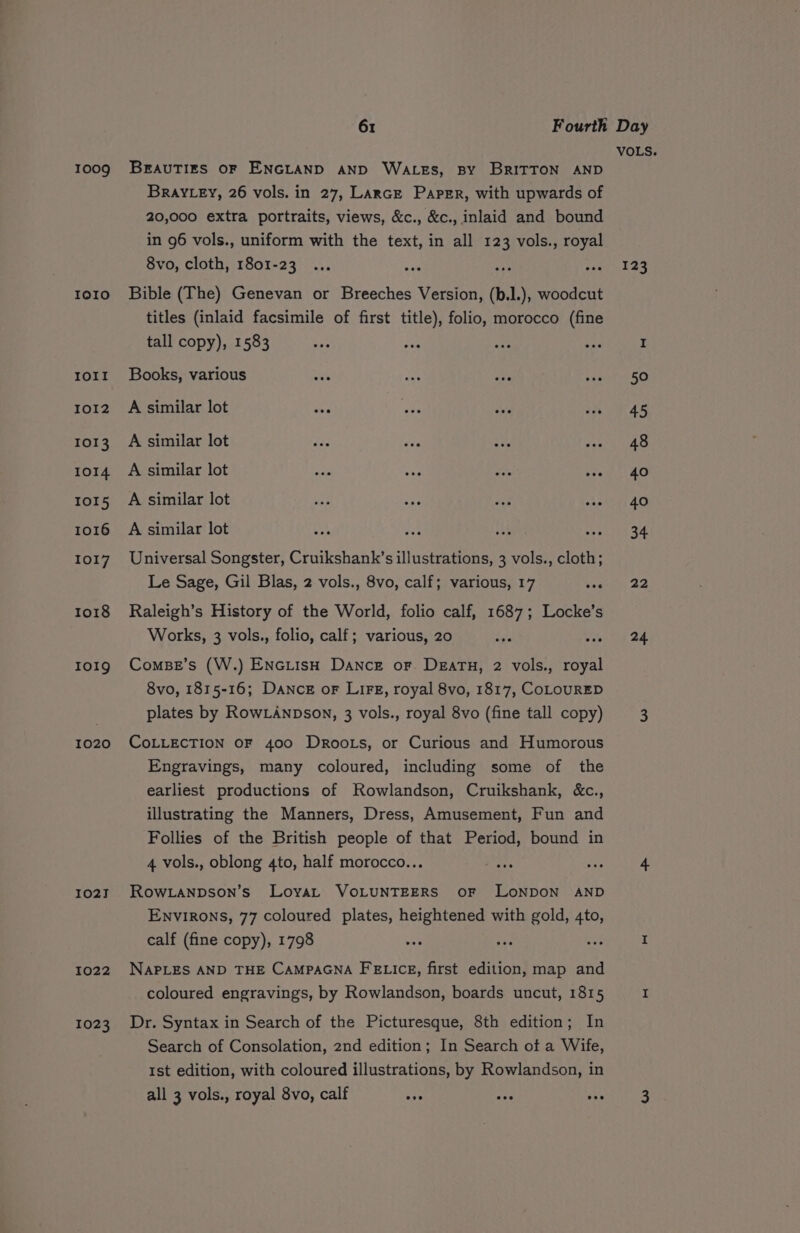 1009 IoIo IOI! IOI2 1013 1014 IOI5 1016 IOI7 1018 101g 1020 1021 1022 1023 BEAUTIES OF ENGLAND AND WALES, BY BRITTON AND BRAYLEY, 26 vols. in 27, LARGE Paper, with upwards of 20,000 extra portraits, views, &amp;c., &amp;c., inlaid and bound in 96 vols., uniform with the text, in all 123 vols., royal 8vo, cloth, 1801-23 ae ae cae Bible (The) Genevan or Breeches Version, (b.1.), woodcut titles (inlaid facsimile of first title), folio, morocco (fine tall copy), 1583 Books, various A similar lot A similar lot A similar lot A similar lot A similar lot Universal Songster, Cruikshank’s illustrations, 3 vols., cloth; Le Sage, Gil Blas, 2 vols., 8vo, calf; various, 17 Sea Raleigh’s History of the World, folio calf, 1687; Locke’s Comse’s (W.) EnciisH Dance or Deatu, 2 vols., royal 8vo, 1815-16; Dance oF LIFE, royal 8vo, 1817, CoLOURED plates by RowLAnpson, 3 vols., royal 8vo (fine tall copy) CoLLECTION OF 400 Droo ts, or Curious and Humorous Engravings, many coloured, including some of the earliest productions of Rowlandson, Cruikshank, &amp;c., illustrating the Manners, Dress, Amusement, Fun and Follies of the British people of that Period, bound in 4 vols., oblong 4to, half morocco... Row.Lanpson’s Loyat VOLUNTEERS OF LONDON AND Environs, 77 coloured plates, heightened with gold, 4to, calf (fine copy), 1798 NAPLES AND THE CAMPAGNA FELICE, first edition, map and coloured engravings, by Rowlandson, boards uncut, 1815 Dr. Syntax in Search of the Picturesque, 8th edition; In Search of Consolation, 2nd edition; In Search ot a Wife, Ist edition, with coloured illustrations, by Rowlandson, in all 3 vols., royal 8vo, calf ove VOLS. 123 22