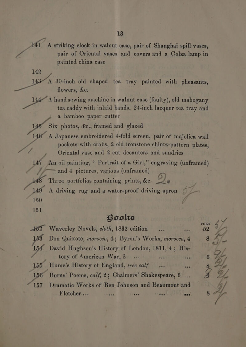 Brae A striking clock in walnut case, pair of Shanghai spill vases, ee pair of Oricntal vases and covers and a Colza lamp in painted china case 142 1 A 30-inch old shaped tea tray painted with pheasants, —_— flowers, &amp;c. he hand sewing machine in walnut case (faulty), old mahogany tea caddy with inlaid bands, 24-inch lacquer tea tray and _» &amp; bamboo paper cutter 145 Six photos, d&amp;c., framed and glazed l 46° A Japanese embroidered 4-fold screen, pair of majolica wall pockets with crabs, 2 old ironstone chintz-pattern plates, , Oriental vase and 2 cut decanters and sundries _ PA Fah Ve 147 An oil painting, “ Portrait of a Girl,” engraving (unframed) if, =~ and 4 pictures, various (unframed) A Three portfolios containing prints, &amp;c. “4% “4g A driving rug and a water-proof driving apron 4 Le 150 151 Books ASS Waverley Novels, cloth, 1832 edition... my 52 2 5$ Don Quixote, morocco, 4; Byron’s Works, morocco, 4 8 15 David Hughson’s History of London, 1811, 4; His- 5 tory of American War, 2 155 Hume’s History of England, tree calf “157 Dramatic Works of Ben Johnson and Beaumont and Fletcher eae deo eco iad? yy) 8
