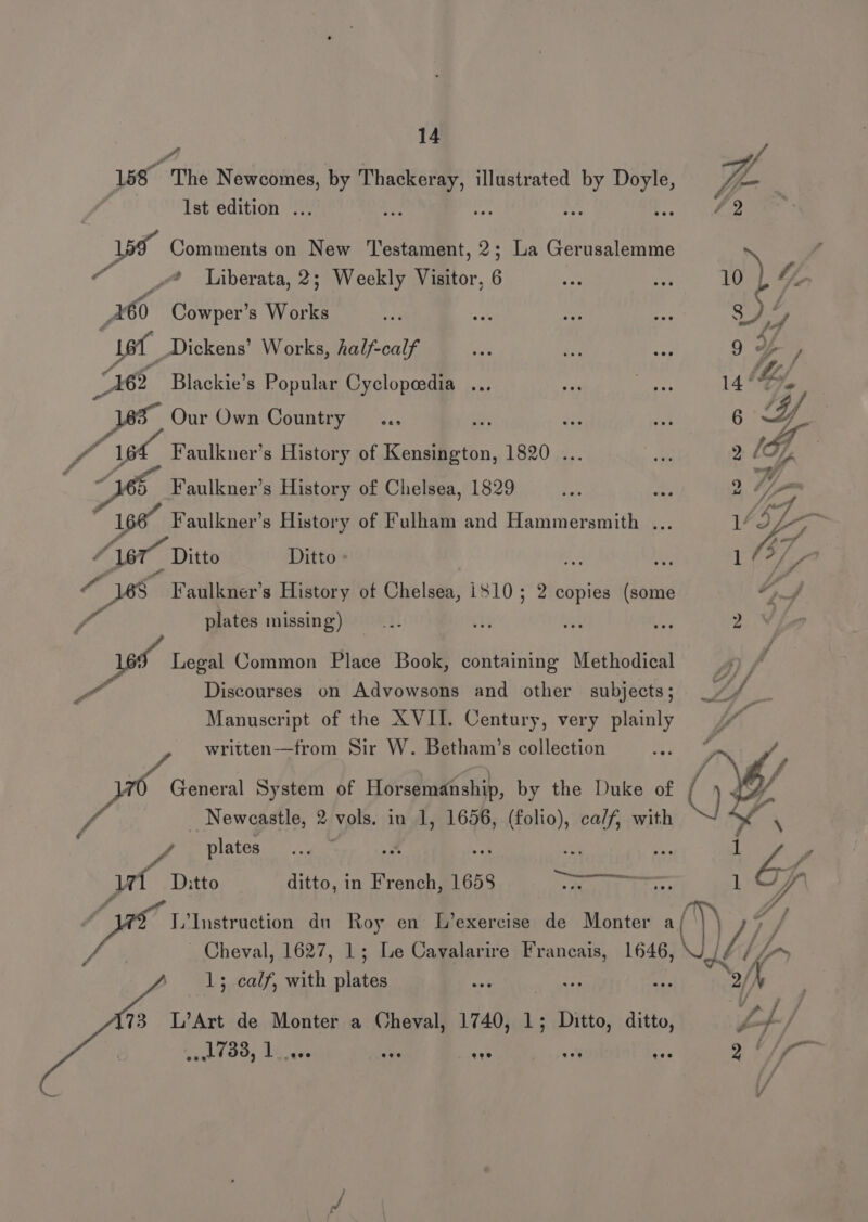 41 fo Lbs The Newcomes, by sw illustrated Le: Wha 4y- 7 lst edition ... ; : 334) Ree Be Comments on New Testament, 2; La Gerusalemme v@ Liberata, 2; Weekly Visitor, 6 wat es 10 ) Yi, 160 Cowper’s Works eo oa ay Pe 34 “ef Dickens’ Works, half-calf 9 y / JAC? Blackie’s Popular Cyclopeedia ... an es 14 ‘$y Our Own Country... a; : 6 Y, | i fs Faulkner’s History of Kensington, 1820 ... ie 2 Gf } ee Faulkner’s History of Chelsea, 1829 Best fi: 2 iE 166” Faulkner’s History of Fulham and Hammersmith . Y43LZ— A481 Ditto Ditto » pe 1 / o/ a 7 CS Faulkner’s History of Chelsea, 1310; 2 copies (some ie, f plates missing) YS uy a vie 2%, 96 Legal Common Place Book, containing Methodical J) f re Discourses on Advowsons and other subjects; 4 . : Manuscript of the XVII. Century, very plainly Aa written—from Sir W. Betham’s collection General System of Horsemanship, by the Duke of ( Newcastle, 2 vols. in 1, 1656, eae) calf, with y, plates 4 oa ot as s pug Ditto ditto, in French, 1658 TS 2ST a a Pe f [Instruction du Roy en L’exercise de Monter +()) Cy | - Cheval, 1627, 1; Le Cavalarire Francais, 1646, A LL 1; calf, with plates 08 hy 4 Qf, | 73 L’Art de Monter a Cheval, 1740, 1; Ditto, ditto, Lf / ald Ss Liles is eR: aM SF ee, ale