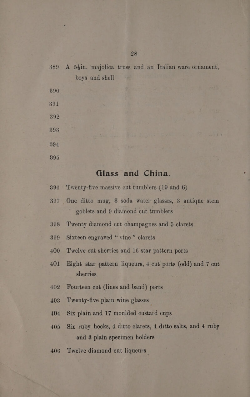 389 390 391 a92 393 394 B95 396 397 398 399 400 401 402 403 404 405 406 28 A 5%in. majolica truss and an Italian ware ornament, boys and shell Glass and China. Twenty-five massive cut tumblers (19 and 6) One ditto mug, 3 soda water glasses, 3 antique stem goblets and 9 diamond cut tumblers Twenty diamond cut champagnes and 5 clarets Sixteen engraved “ vine” clarets Twelve cut sherries and 16 star pattern ports Hight star pattern liqueurs, 4 cut ports (odd) and 7 cut sherries Fourteen out (lines and band) ports Twenty-five plain wine glasses Six plain and 17 moulded custard cups Six ruby hocks, 4 ditto clarets, 4 ditto salts, and 4 ruby and 3 plain specimen holders Twelve diamond cut liqueurs