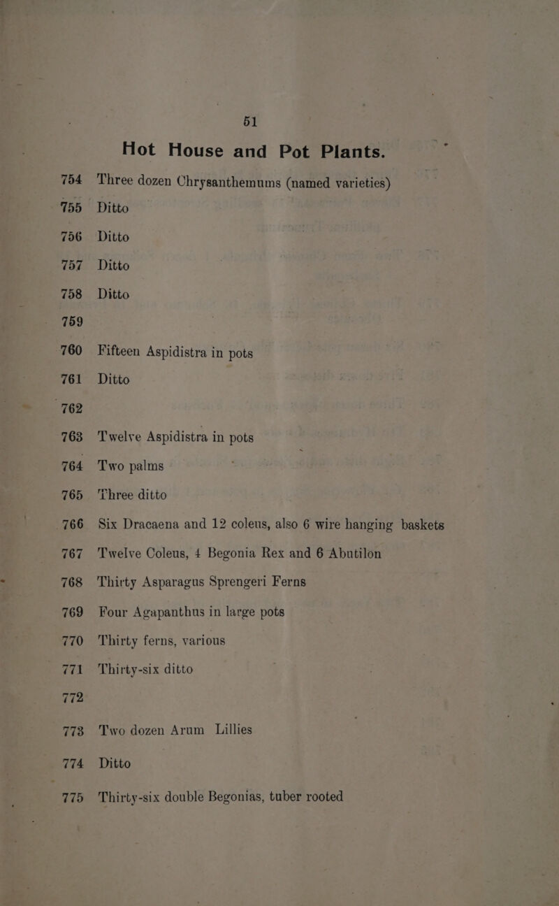 Hot House and Pot Plants. Three dozen Chrysanthemums (named varieties) Ditto Ditto Ditto Ditto Fifteen Aspidistra in pots Ditto Twelve Aspidistra in pots Two palms Three ditto Six Dracaena and 12 coleus, also 6 wire hanging baskets Twelve Coleus, 4 Begonia Rex and 6 Abutilon Thirty Asparagus Sprengeri Ferns Four Agapanthus in large pots Thirty ferns, various Thirty-six ditto Two dozen Arum Lillies Ditto Thirty-six double Begonias, tuber rooted