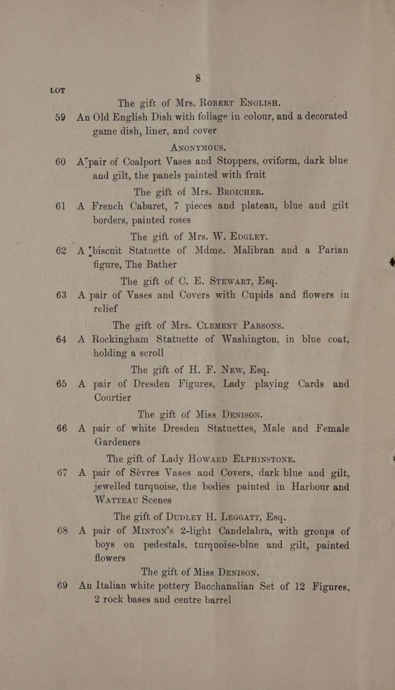 59 60 61 62 63 64 65 66 68 69 8 The gift of Mrs. Roperr ENGLISH. An Old English Dish with foliage in colour, and a decorated game dish, liner, and cover _ ANONYMOUS. A‘pair of Coalport Vases and Stoppers, oviform, dark blue and gilt, the panels painted with fruit The gift of Mrs. BrorcHer. A French Cabaret, 7 pieces and Liana blue and gilt borders, painted roses The gift of Mrs. W. Eneey. figure, The Bather The gift of C. E. Stewart, Esq. A pair of Vases and Covers with Cupids and flowers in relief The gift of Mrs. CLEMENT Parsons. A Rockingham Statuette of Washington, in blue coat, holding a scroll The gift of H. F. New, Esq. A pair of Dresden Figures, Lady playing Cards and Courtier The gift of Miss Drnison. A pair of white Dresden Statuettes, Male and Female Gardeners The gift of Lady Howarp ELPHINSTONE. A pair of Sévres Vases and Covers, dark blue and gilt, jewelled turquoise, the bodies painted in Harbour and WartrTEau Scenes The gift of DupLey H. Leaearr, Esq. A pair of Minron’s 2-light Candelabra, with groups of boys on pedestals, turquoise-blue and gilt, painted flowers The gift of Miss Drnison. An Italian white pottery Bacchanalian Set of 12 Figures, 2 rock bases and centre barrel